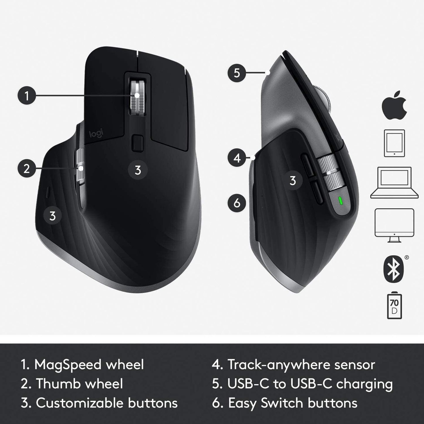 Logitech MX Master 3 for Mac