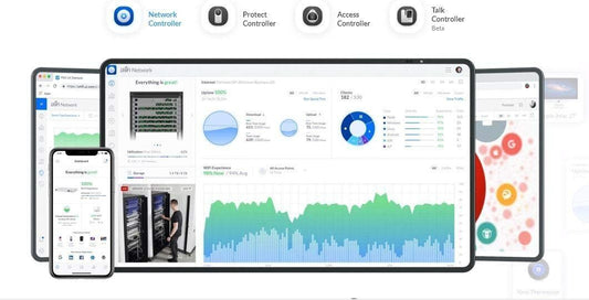 Ubiquiti UniFi Dream Machine Pro 1U Rack Mount Appliance