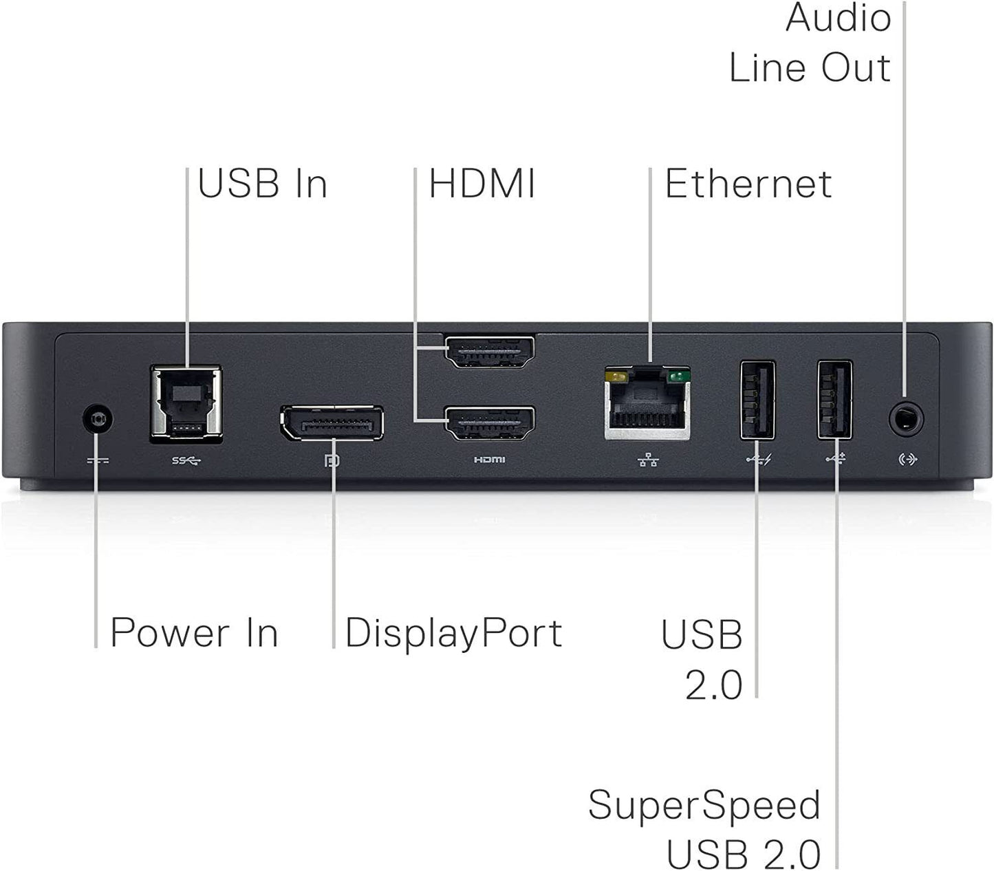 Dell D3100 Docking Station, USB 3.0 Ultra HD Triple Video (DisplayPort, 2x HDMI