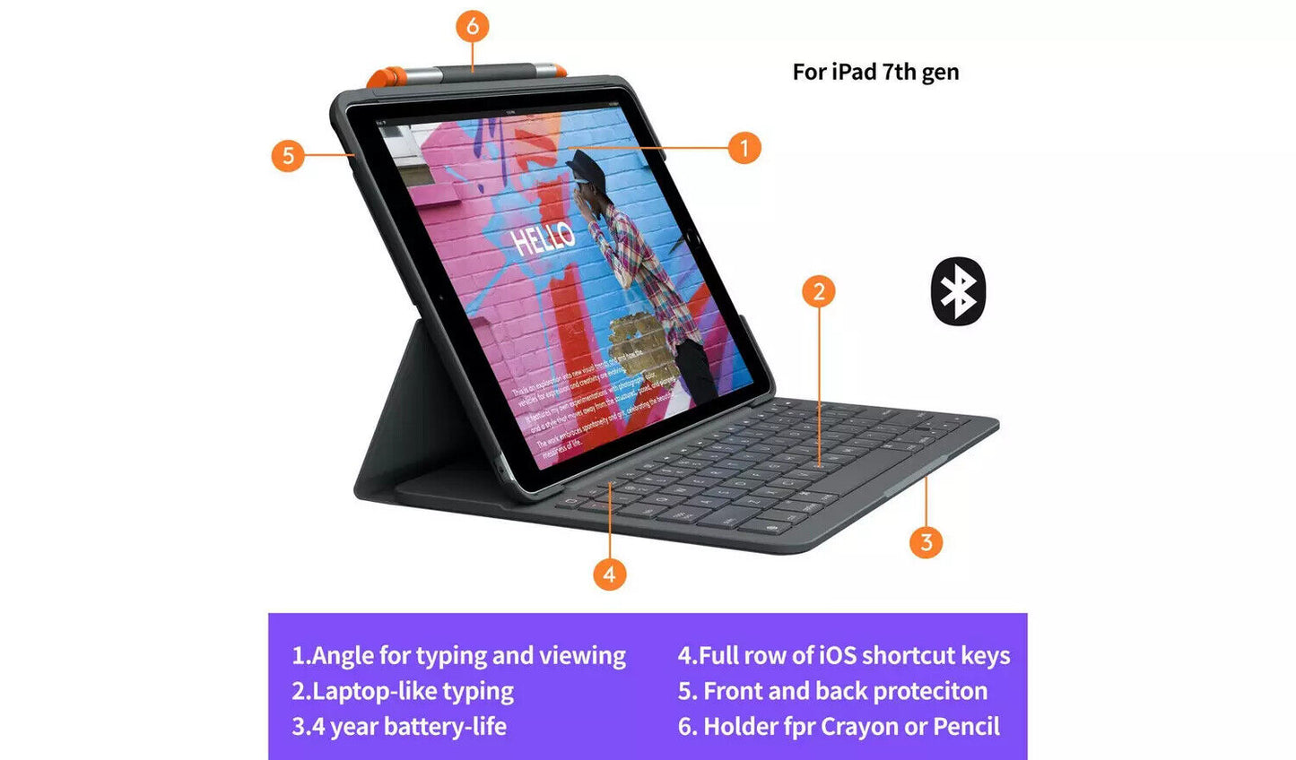 Logitech iPad (7th, 8th and 9th Generation) Keyboard Case