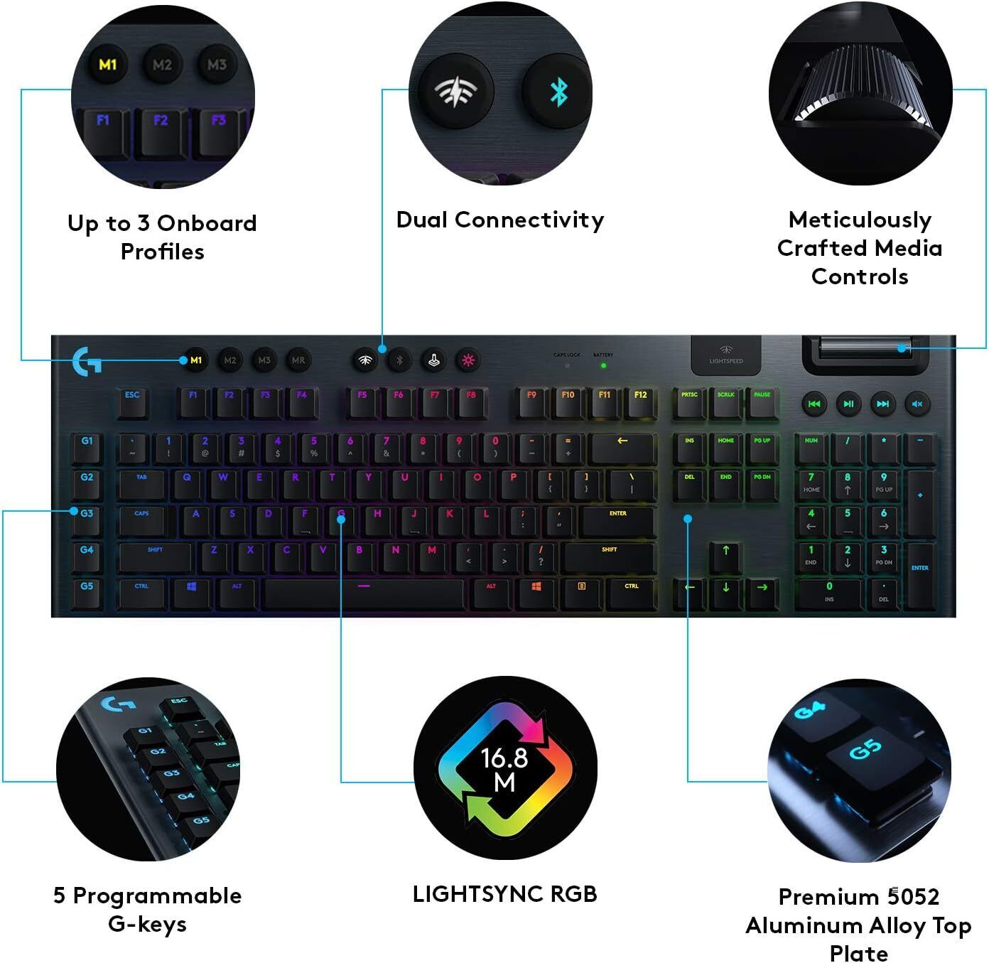 Logitech G915 Wireless RGB Tactical Gaming Keyboard - Black