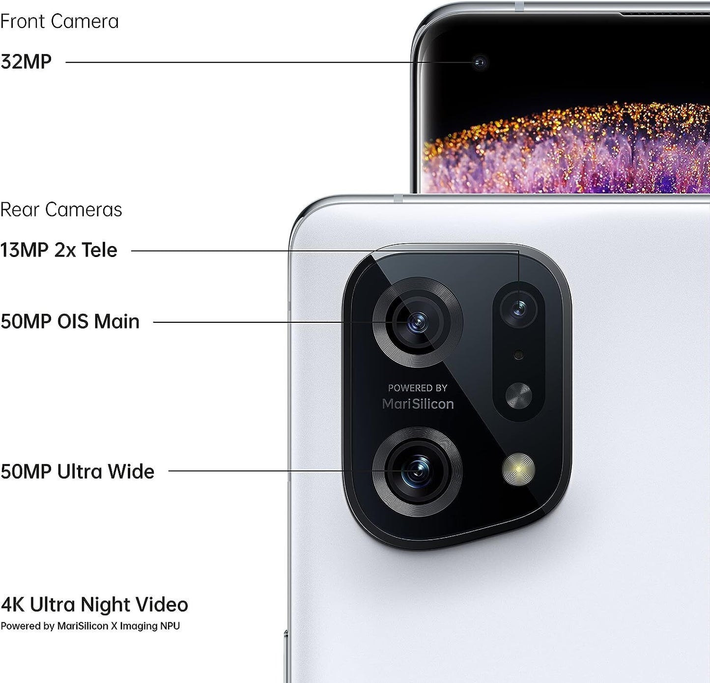 OPPO Find X5 - 256GB - White (Unlocked) (Dual SIM)