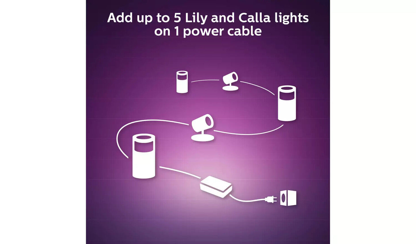 Philips Hue Lily Smart Outdoor Spotlight Base Kit