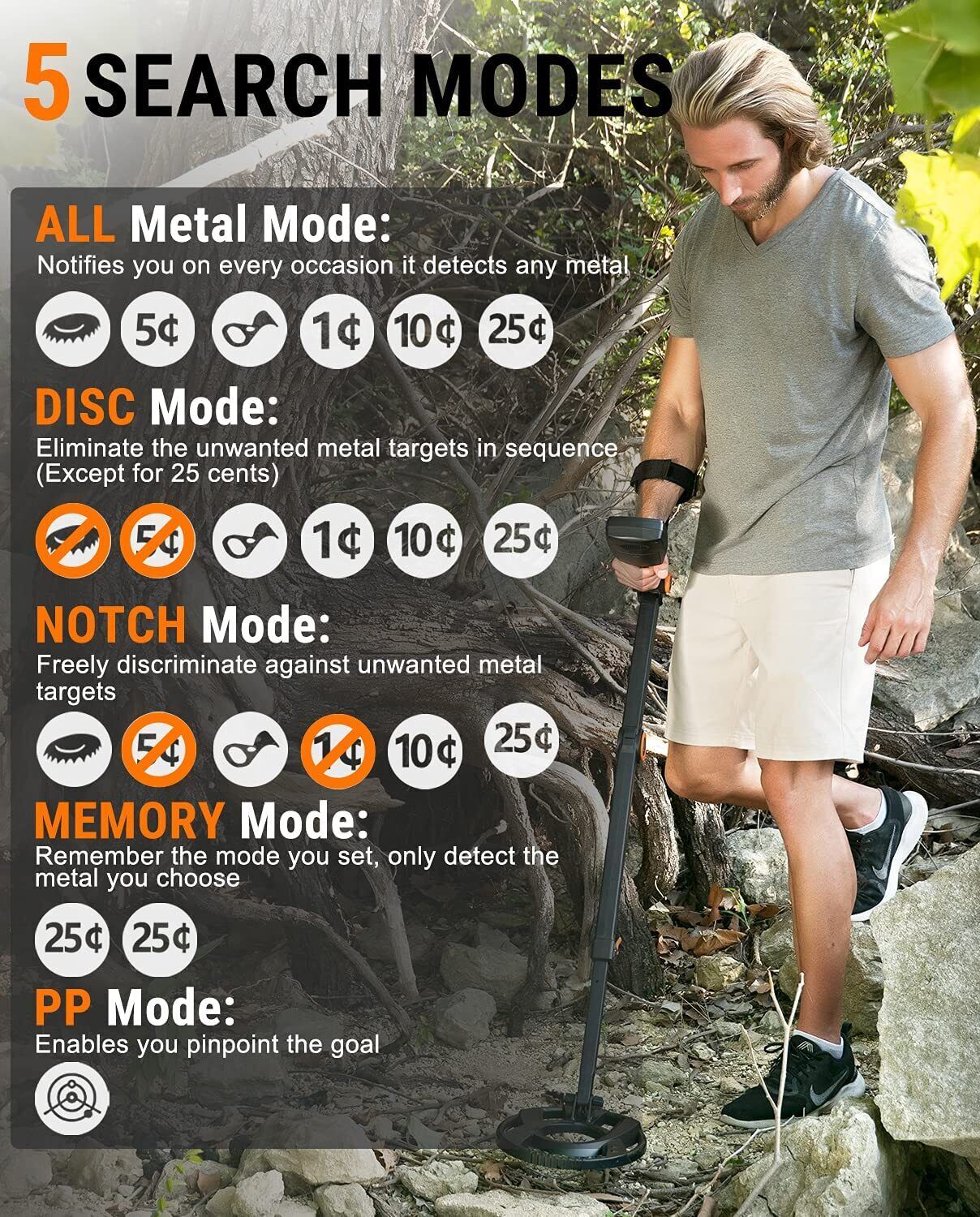SUNPOW Foldable Metal Detector OT-MD05