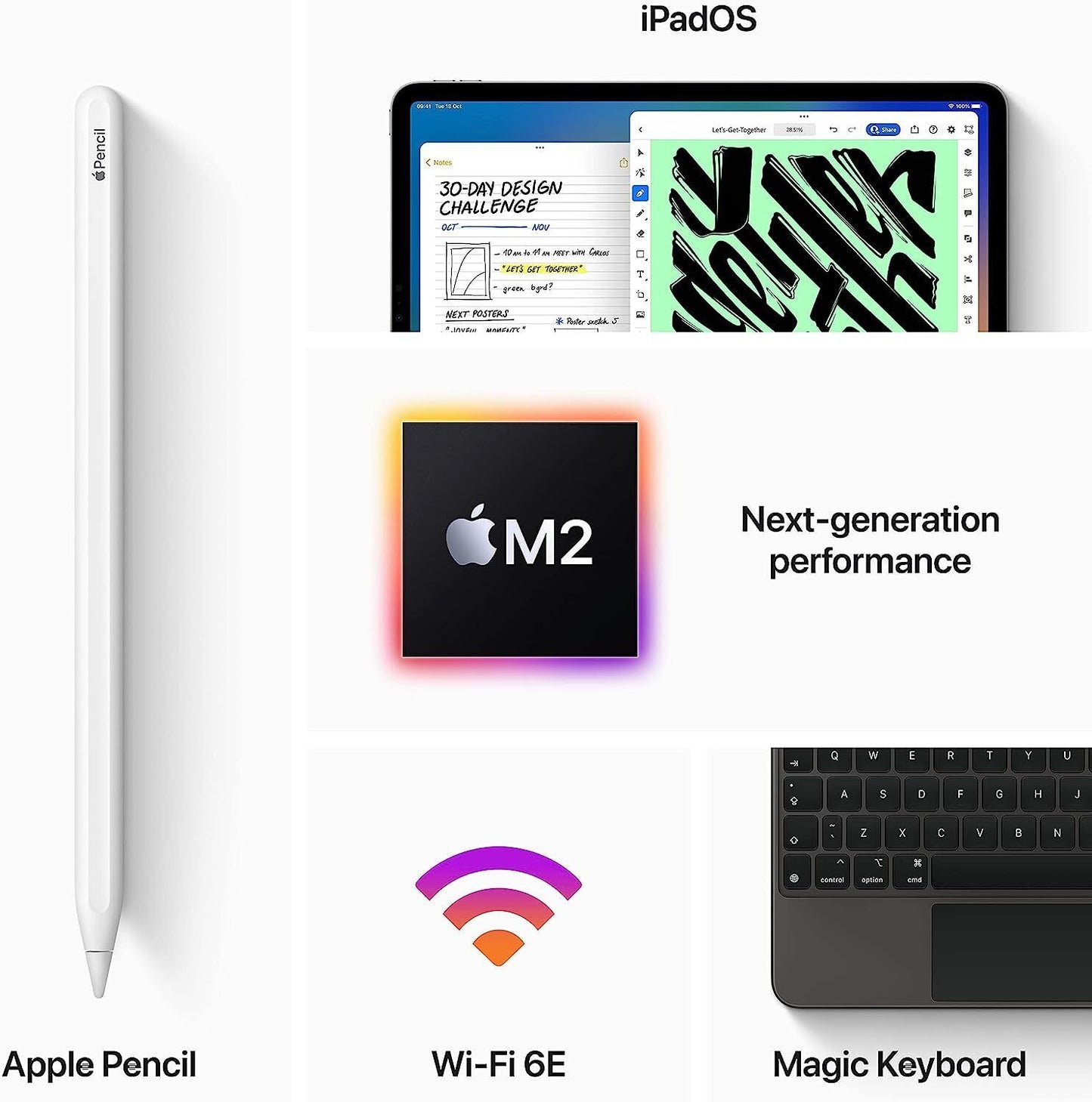 Apple 2022 12.9-inch iPad Pro (Wi-Fi, 1TB) - Space Grey (6th generation)