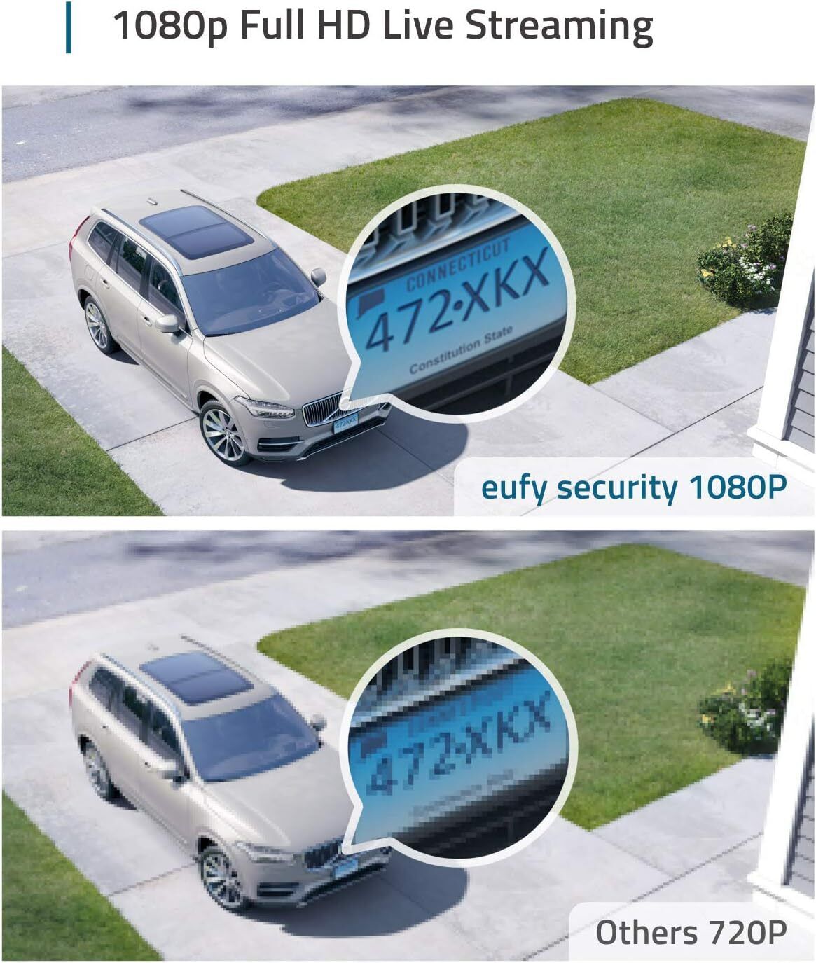 eufyCam 2C Security Camera Outdoor, Home Security Camera Systems, plus 3 Mounts