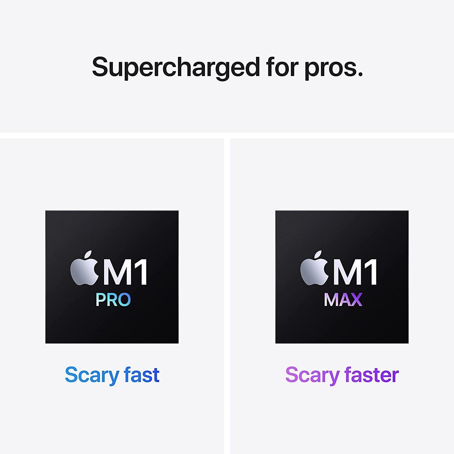 Apple 2021 MacBook Pro (16-inch, M1 Pro chip with 10‑core CPU and 16‑core GPU