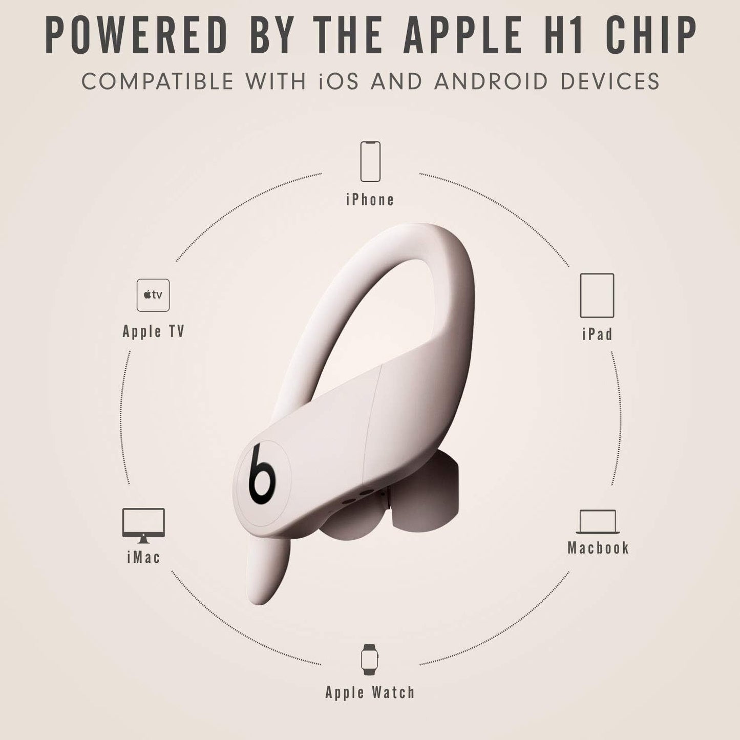 Beats Powerbeats Pro Wireless Earphones