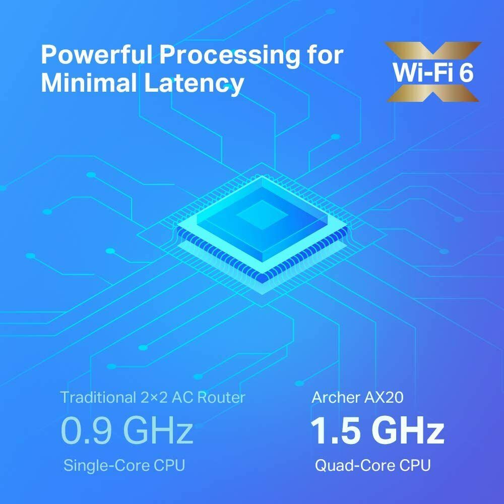 TP-LINK Archer AX20 AX1800 Dual-Band Wi-Fi 6 Router