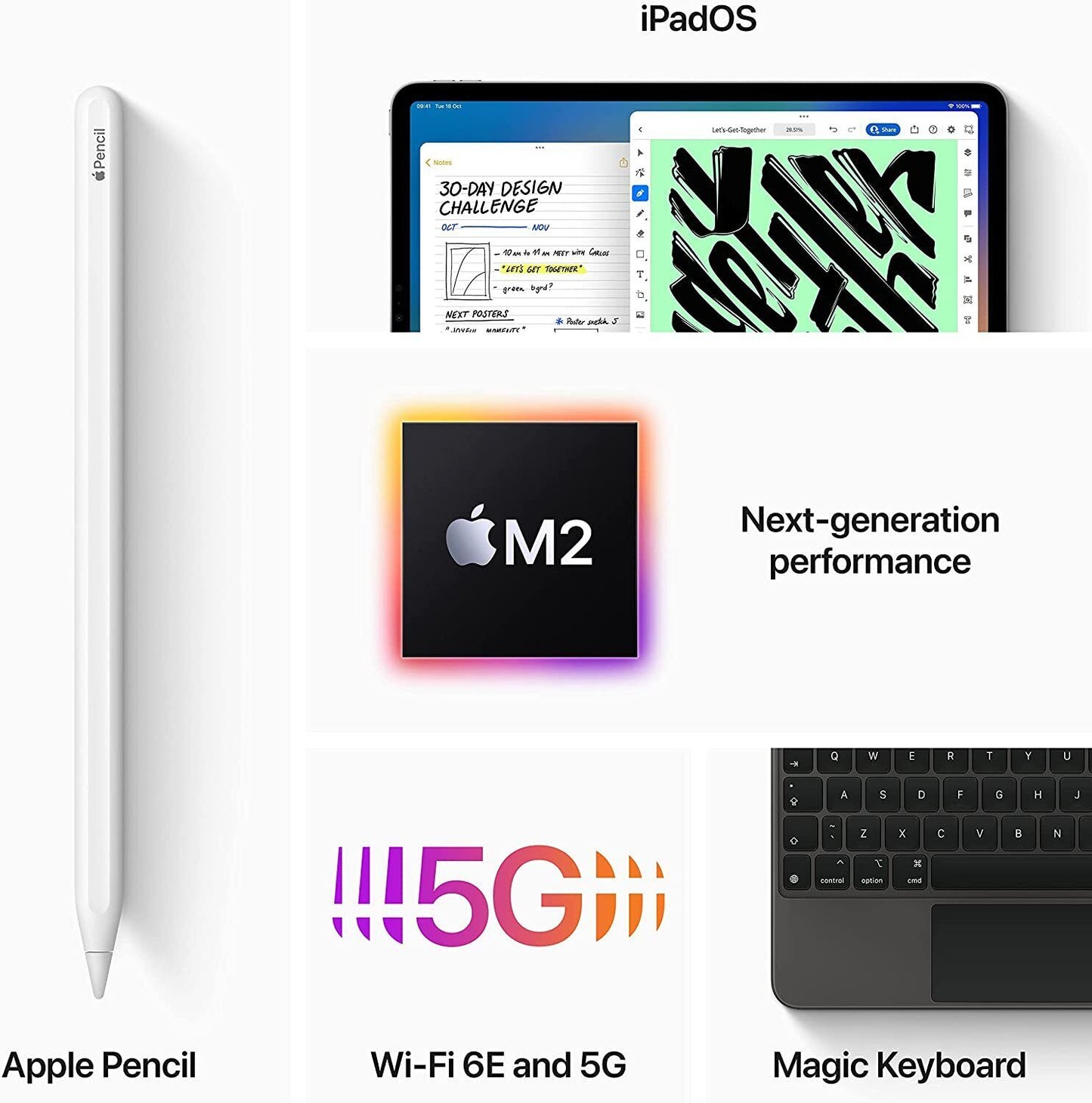 Apple 2022 12.9-inch iPad Pro (Wi-Fi + Cellular, 256GB) - Space Grey (6th gn)