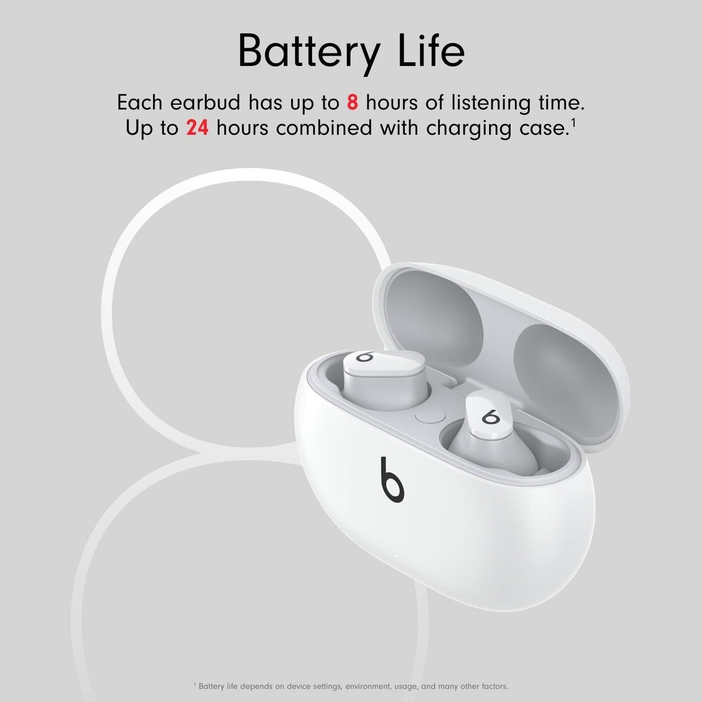 Beats by Dr. Dre Studio Buds - White