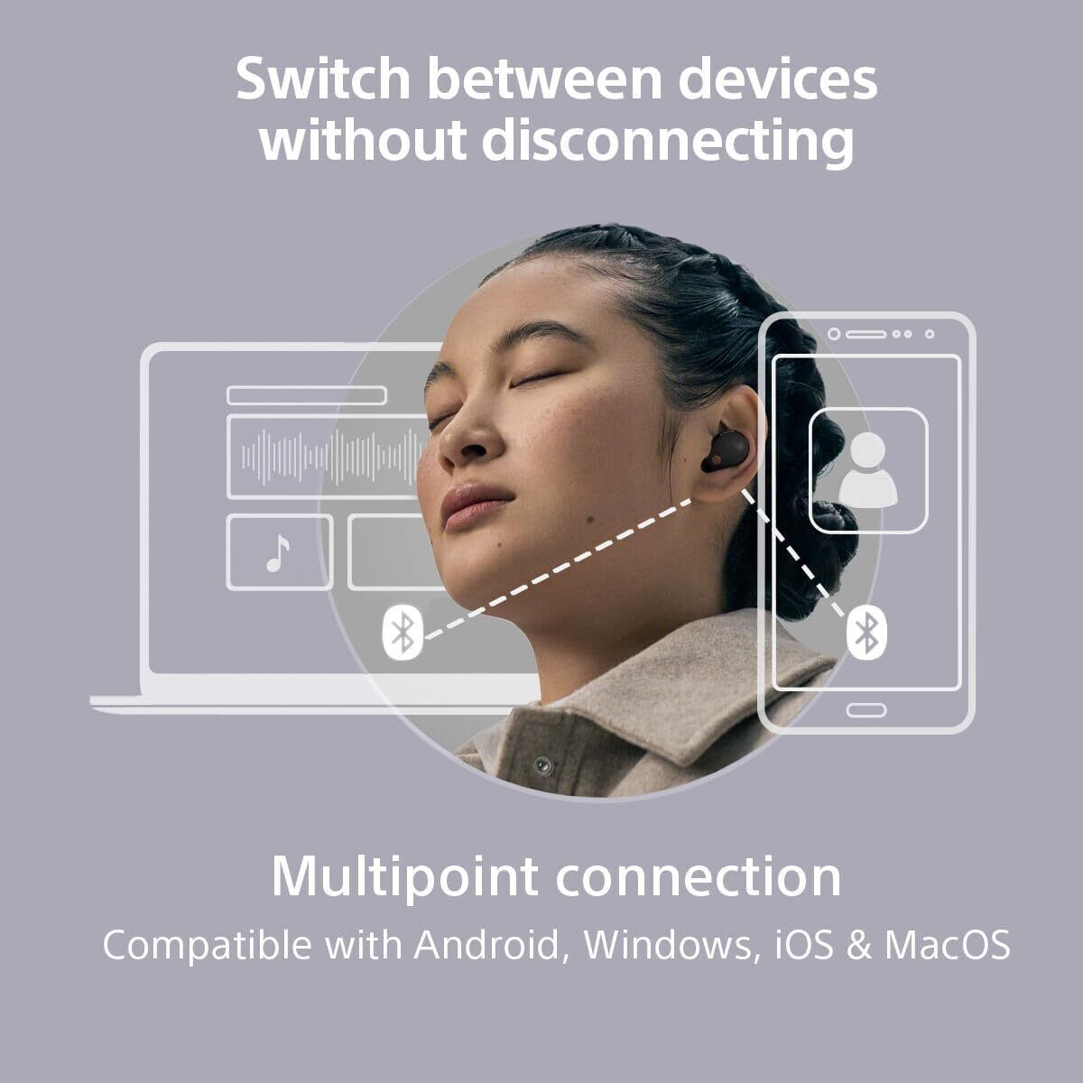 Sony WF-1000XM5 Wireless Noise Cancelling Earbuds, Bluetooth, In-Ear Headphones