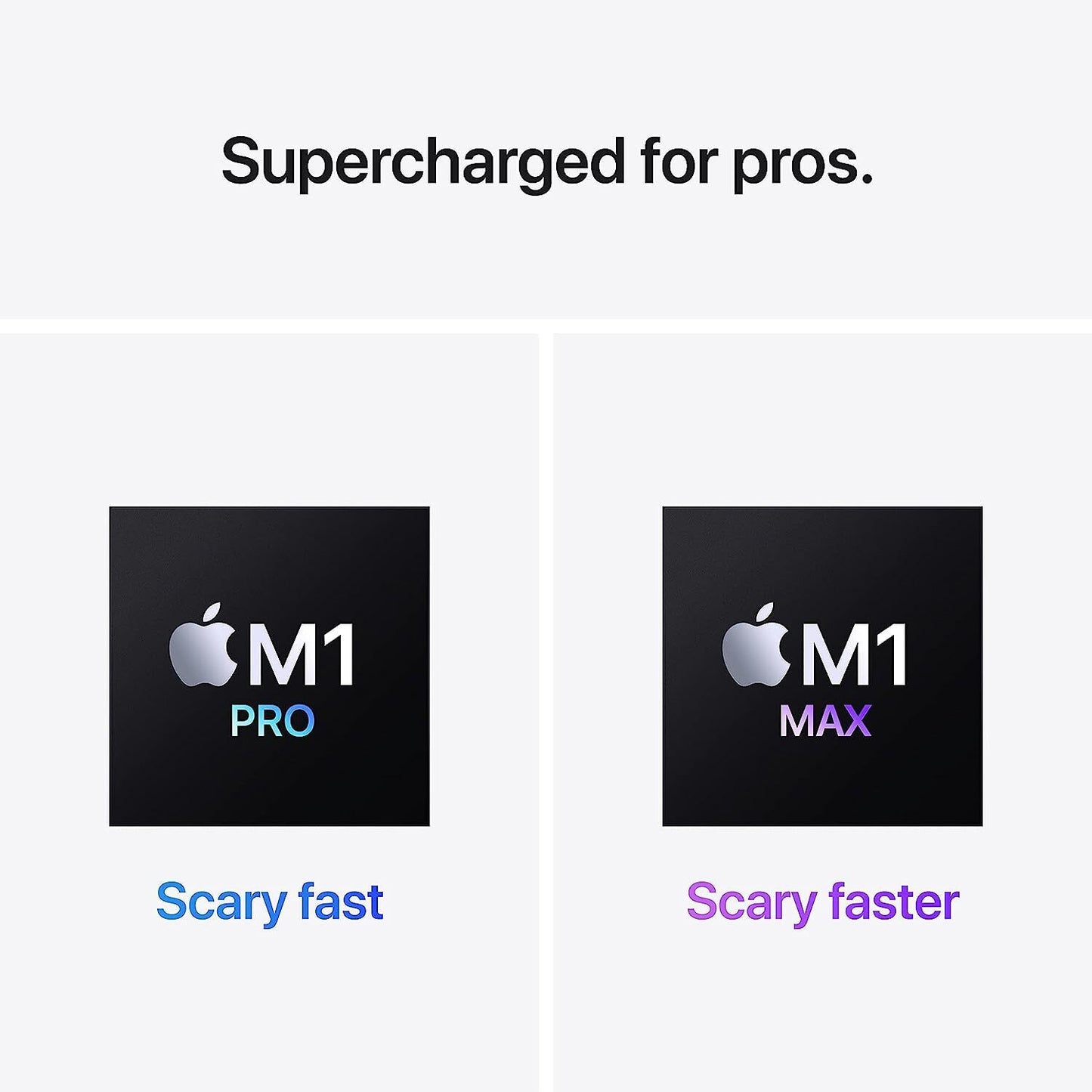 Apple 2021 MacBook Pro (16-inch, M1 Pro chip with 10‑core CPU and 16‑core GPU