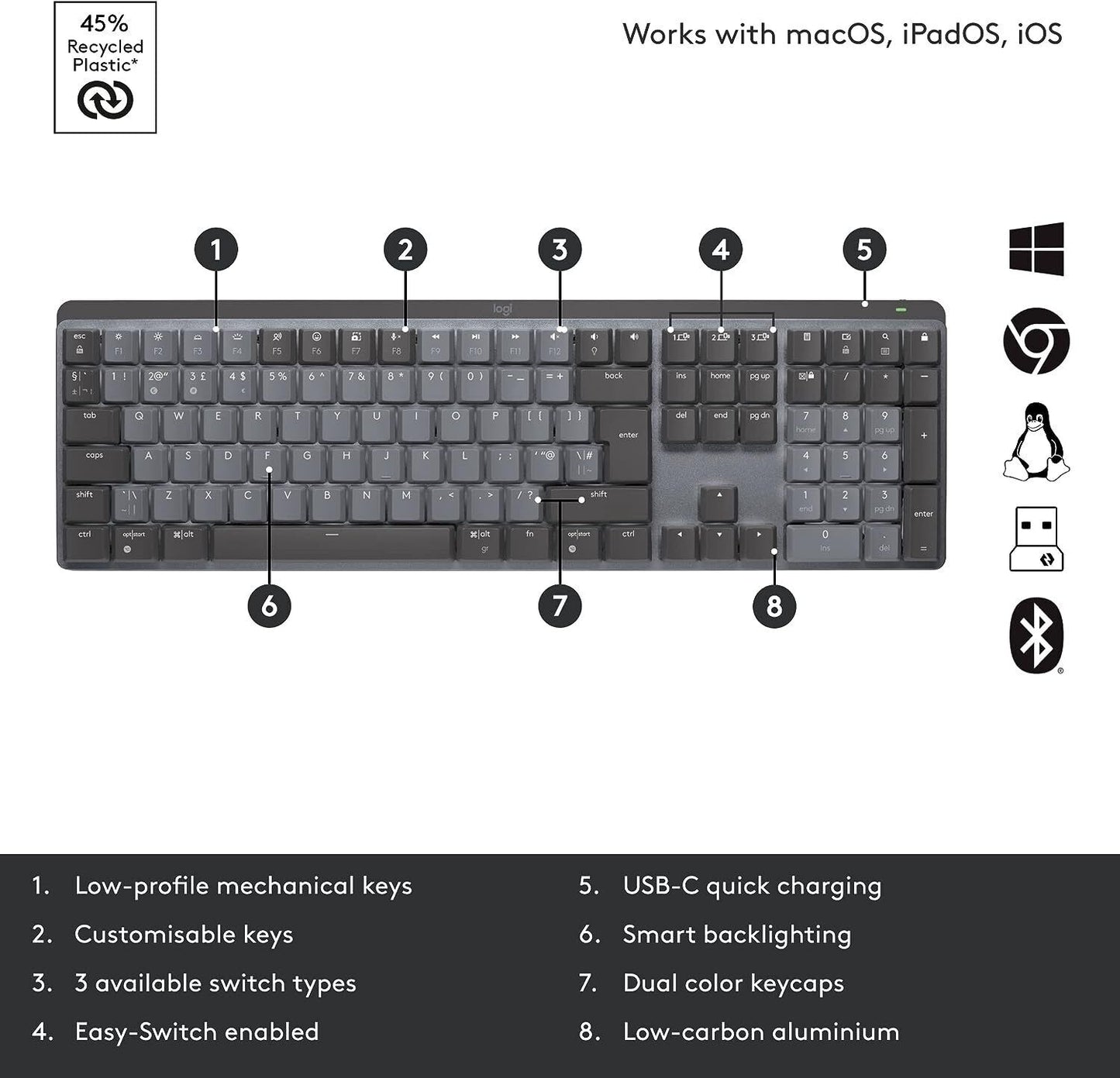 Logitech MX Mechanical Wireless Keyboard - Graphite, English (Tactile Quiet...