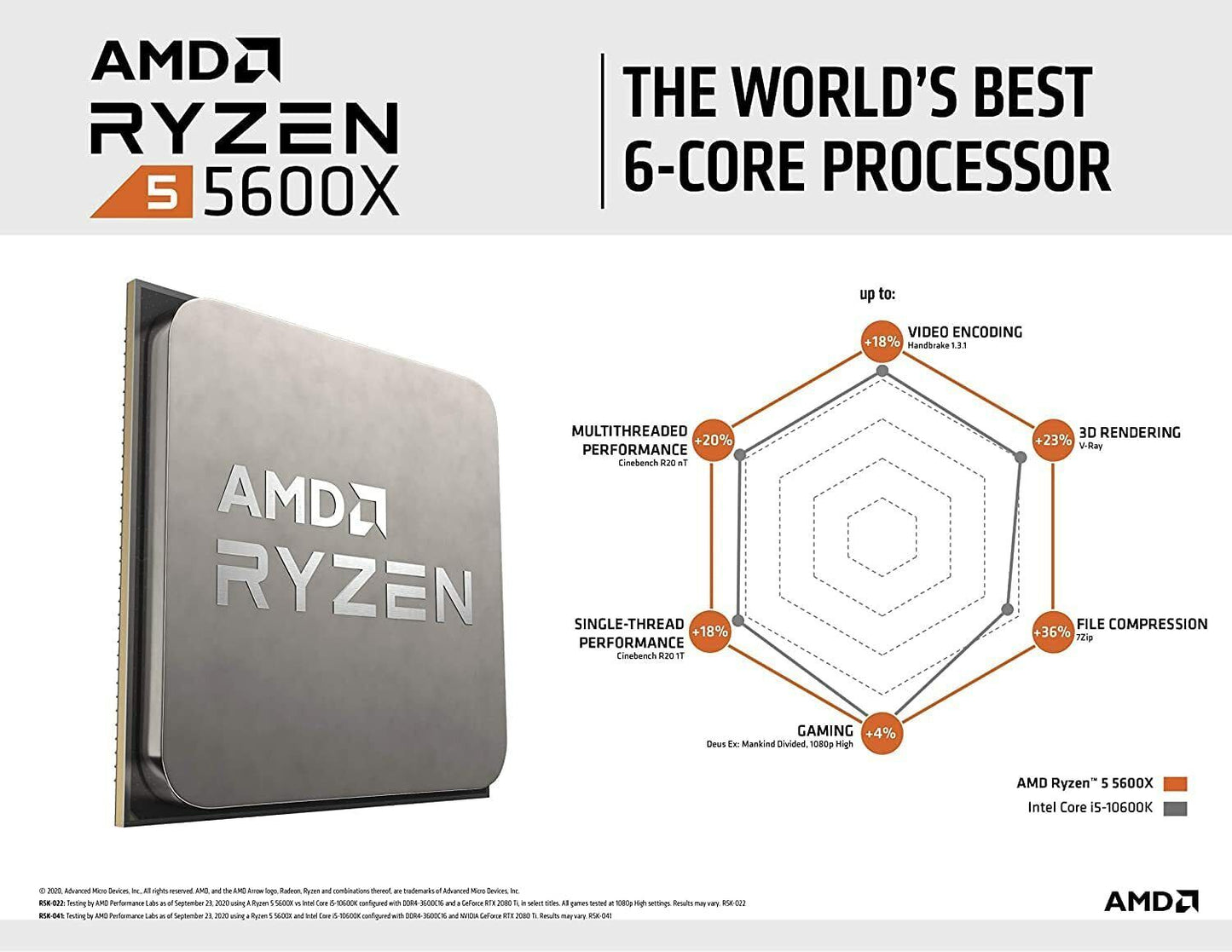 AMD Ryzen 5 5600X Desktop Processor (4.6GHz, 6 Cores, Socket AM4) Box - 100-1000
