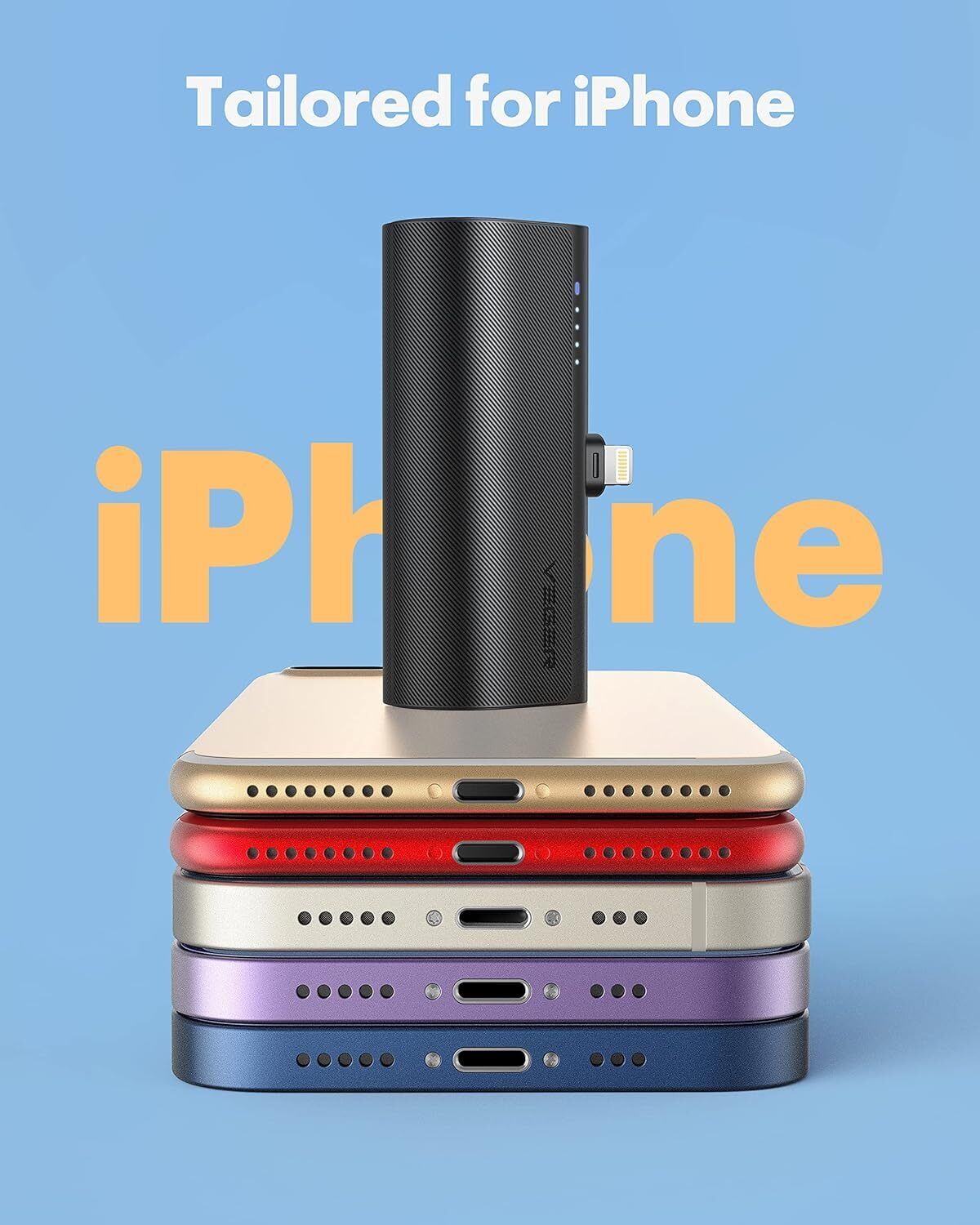 2 Packs-Portable Charger for iPhone,Mini Power Bank 5000mAh,20W Fast Charging Sm