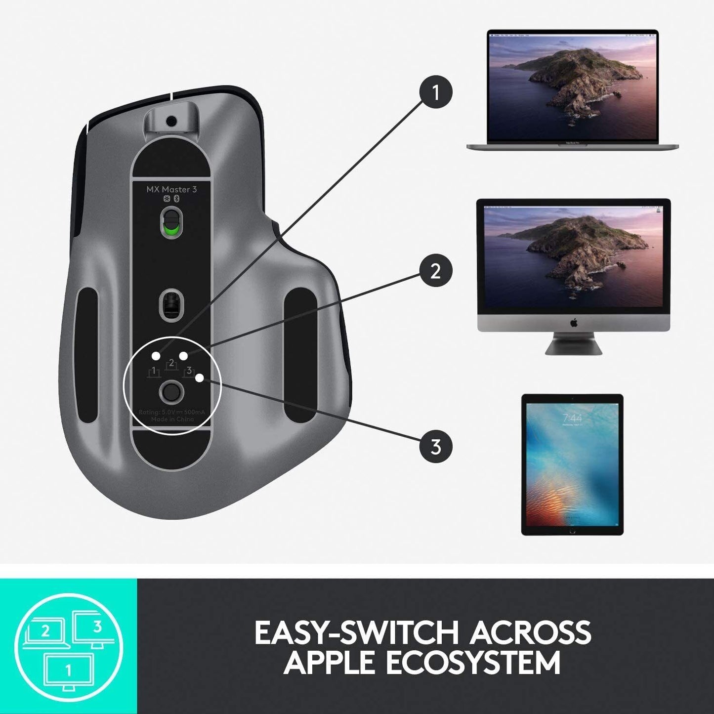 Logitech MX Master 3 for Mac