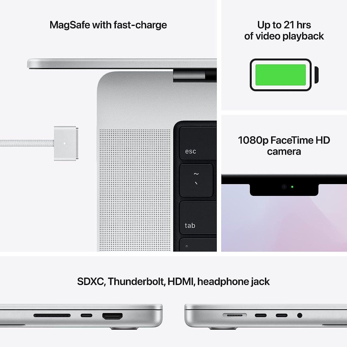 Apple 2021 MacBook Pro (16-inch, M1 Pro chip with 10‑core CPU and 16‑core GPU