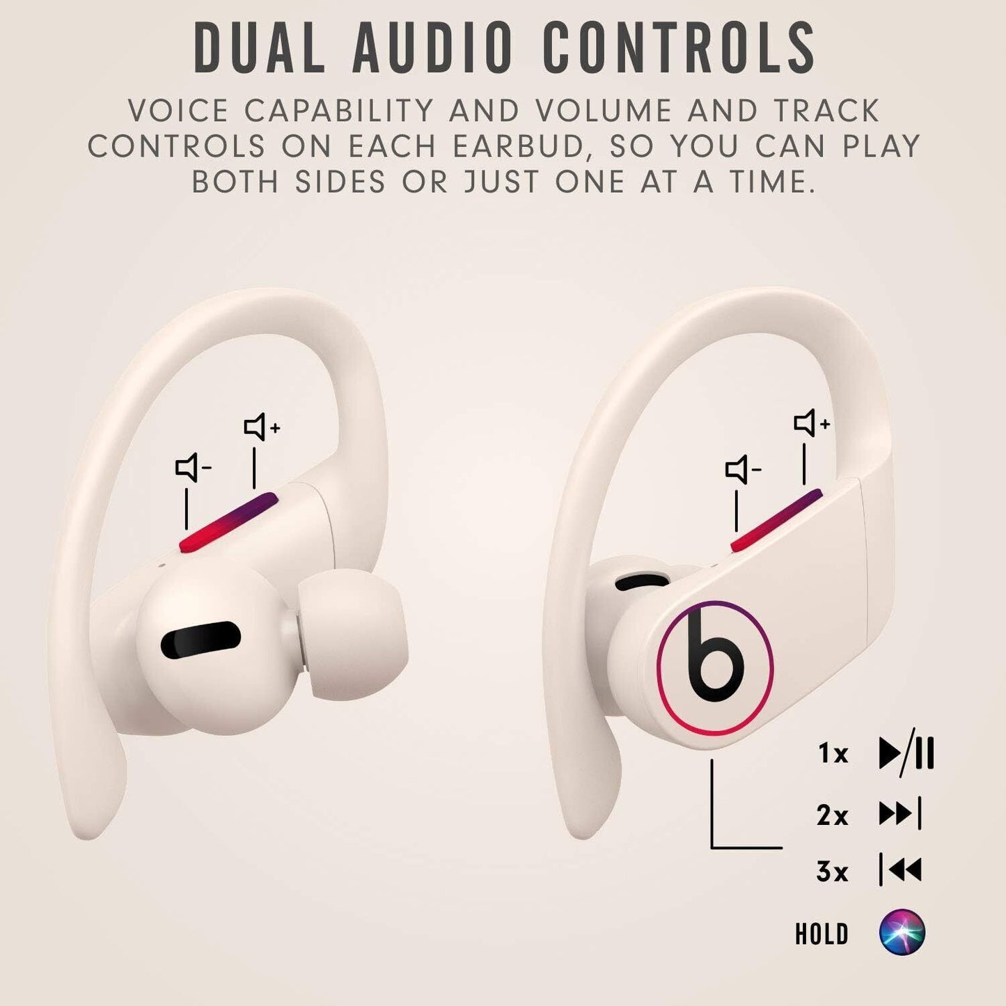 Beats Powerbeats Pro Wireless Earphones