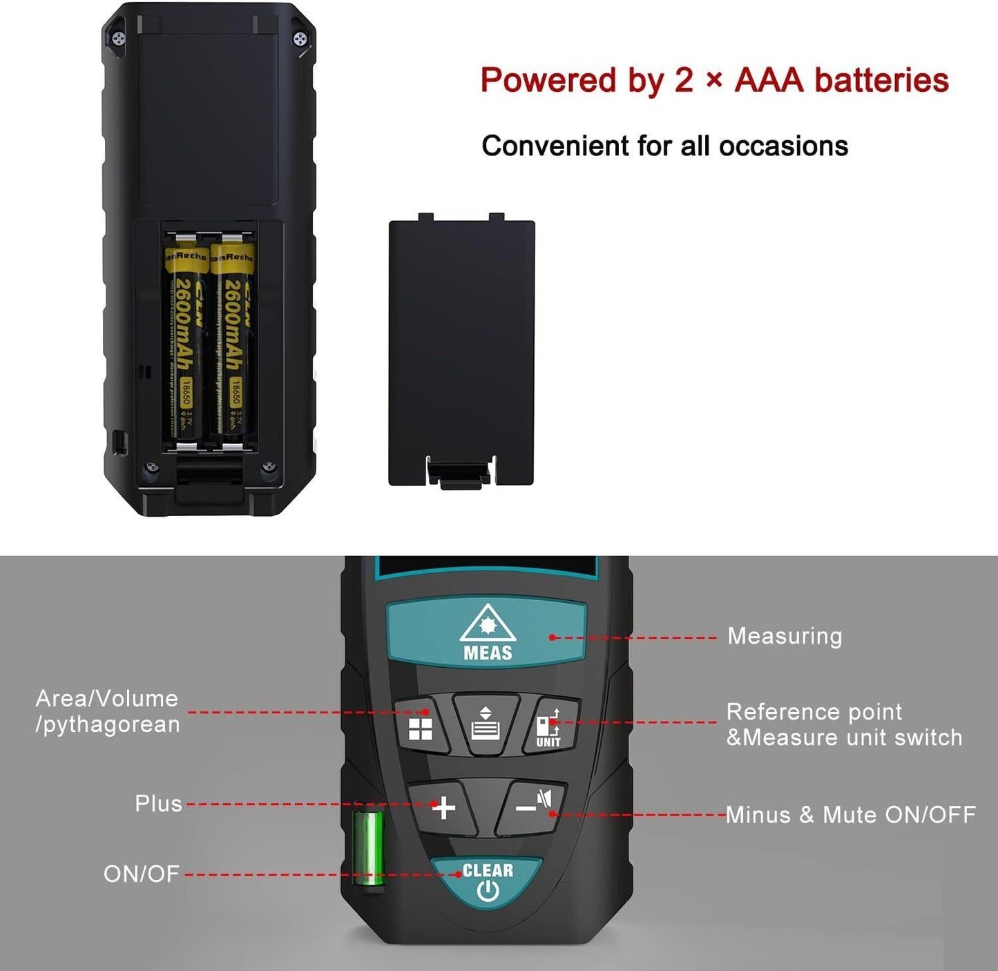 Laser Distance Meter 50M/165ft, Mileseey by RockSeed IP54 Laser Measure with 2 B
