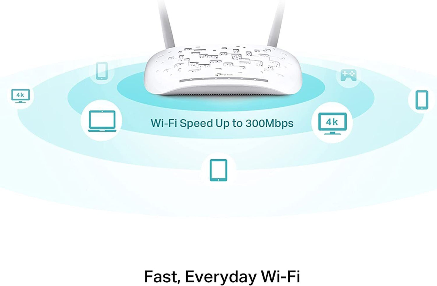 TP-Link TD-W9970 300Mbps Wireless Modem Router - White