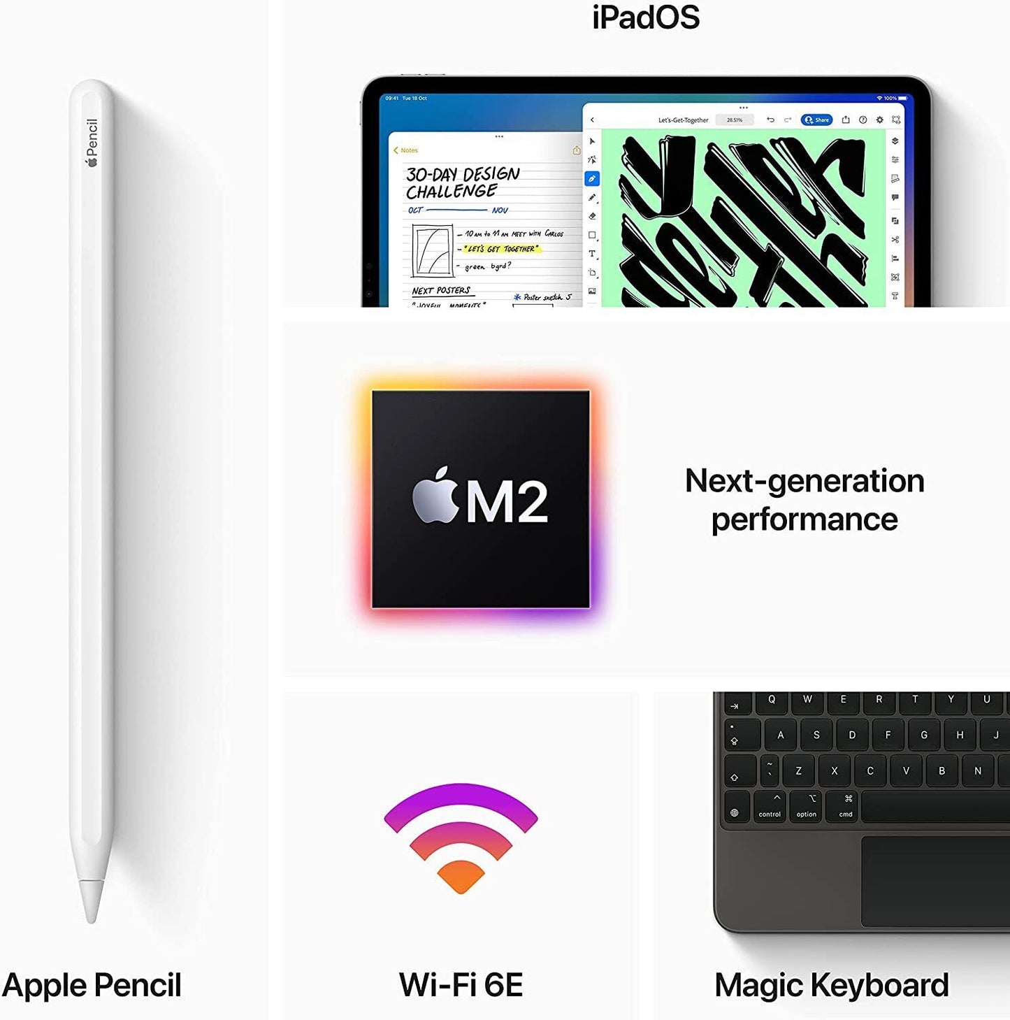 Apple 2022 12.9-inch iPad Pro (Wi-Fi, 256GB) - Space Grey (6th generation)
