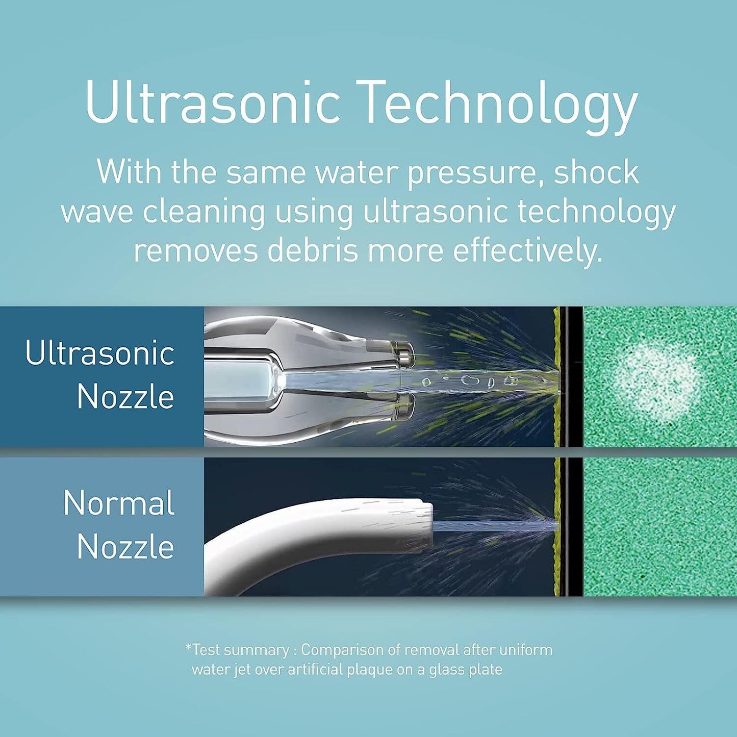 Panasonic EW1511W511 Advanced Water Flosser Cordless with 5 Pressure Settings