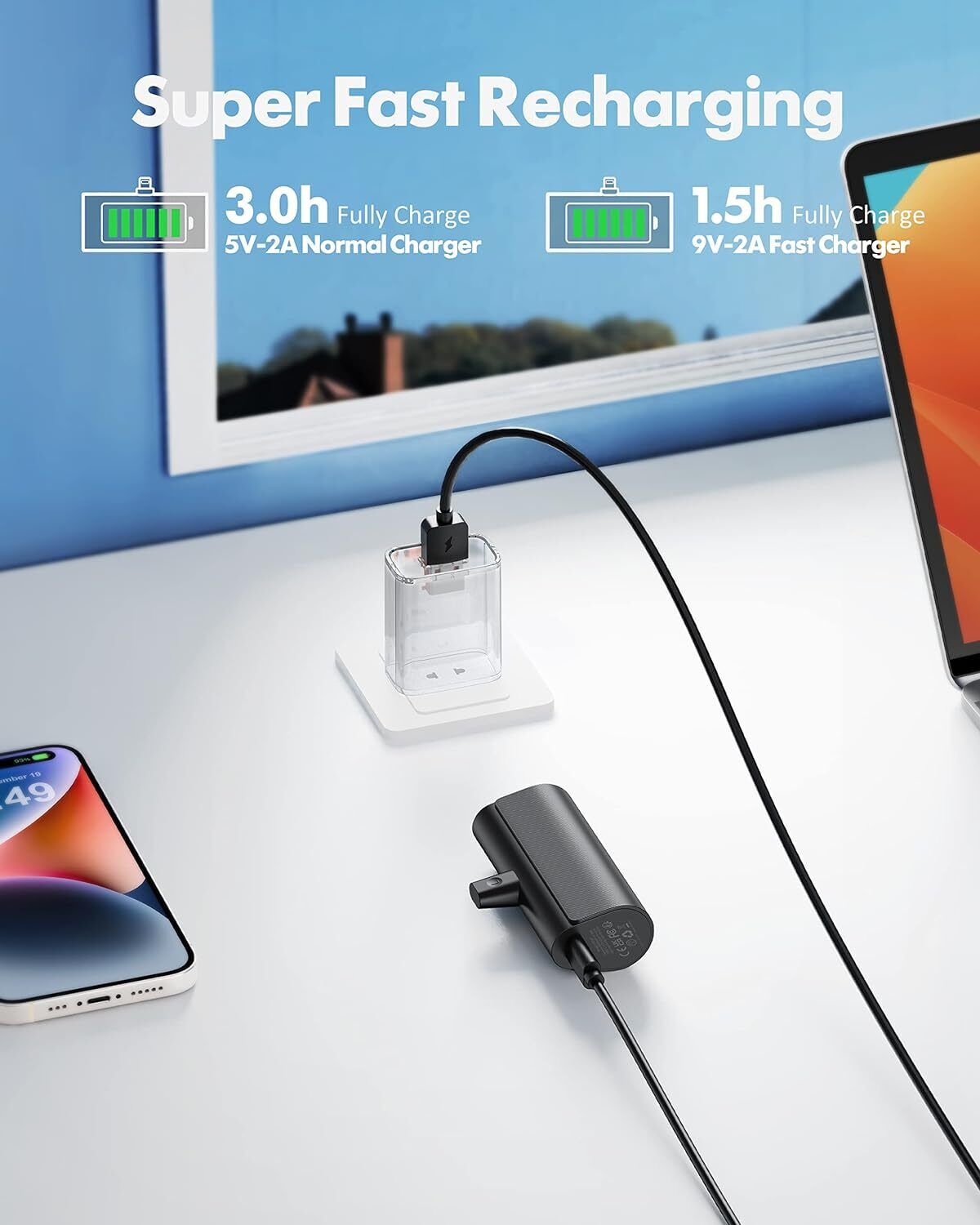 2 Packs-Portable Charger for iPhone,Mini Power Bank 5000mAh,20W Fast Charging Sm