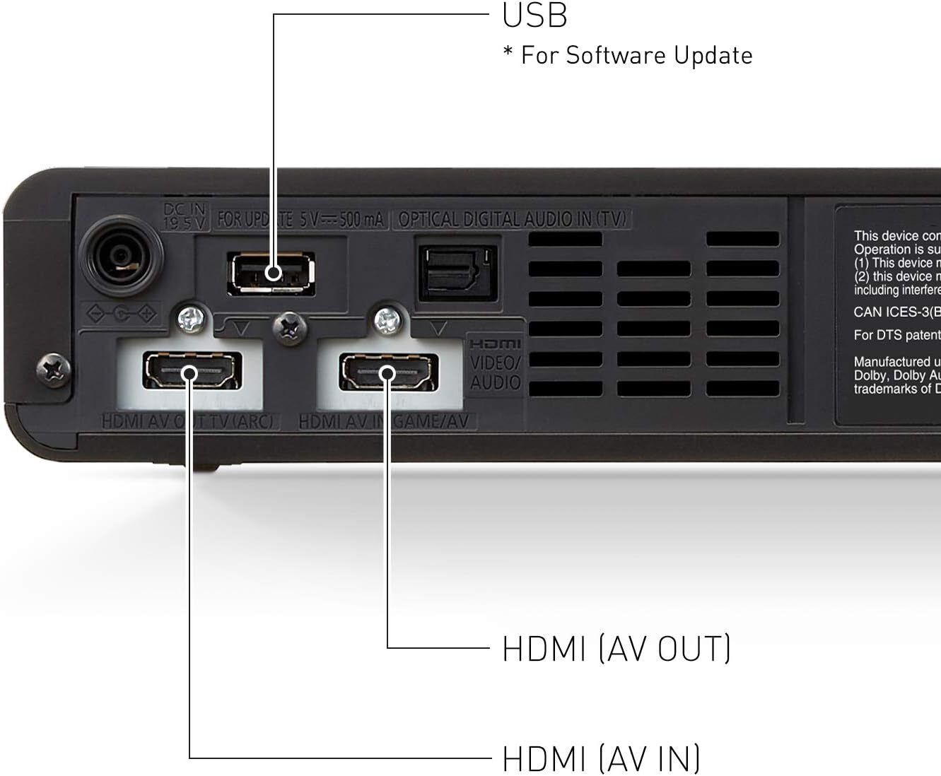 Panasonic SC-HTB01 SoundSlayer Gaming Speaker with Built-in Subwoofer Dolby Atm