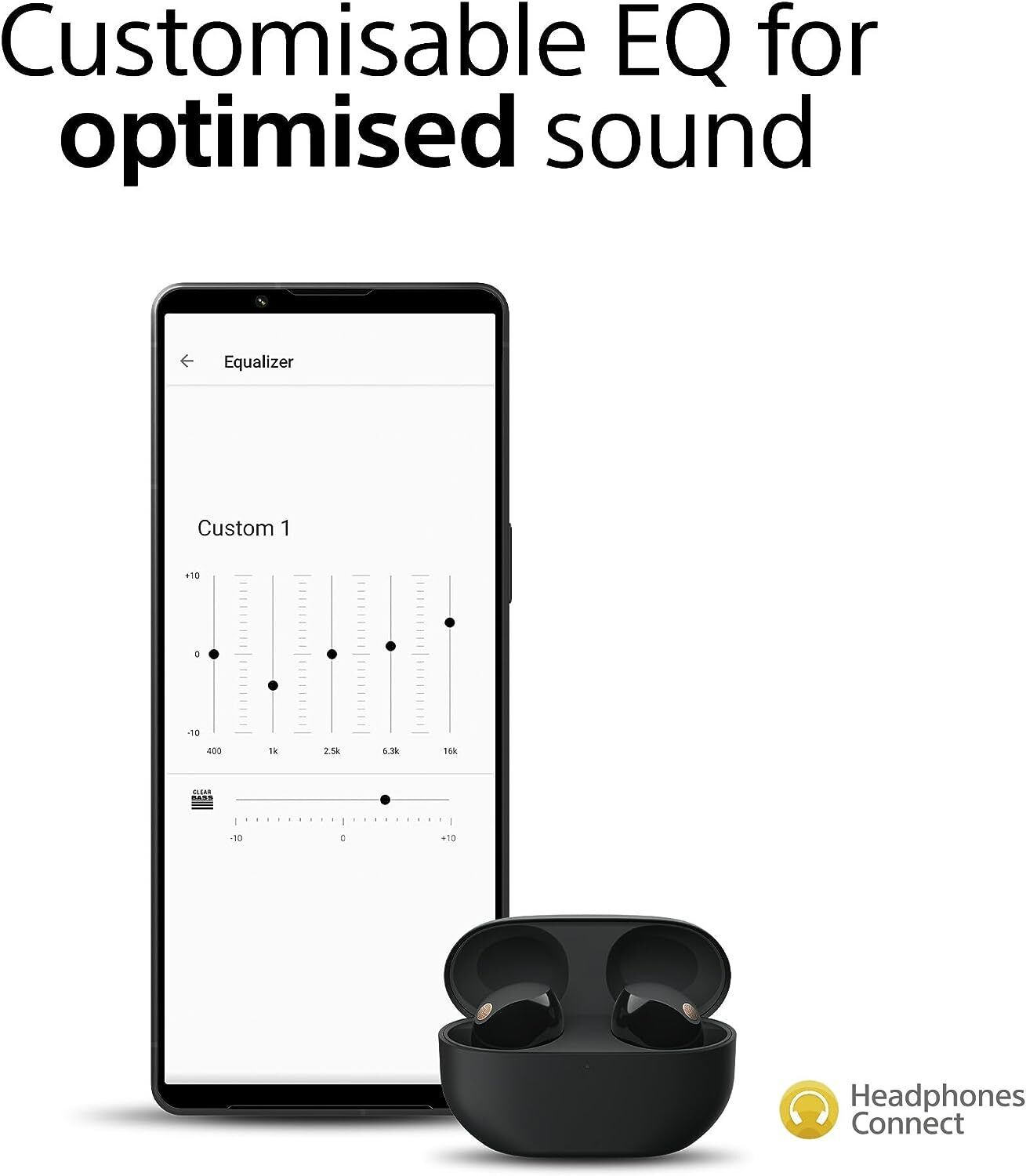 Sony WF-1000XM5 Wireless Noise Cancelling Earbuds, Bluetooth, In-Ear Headphones