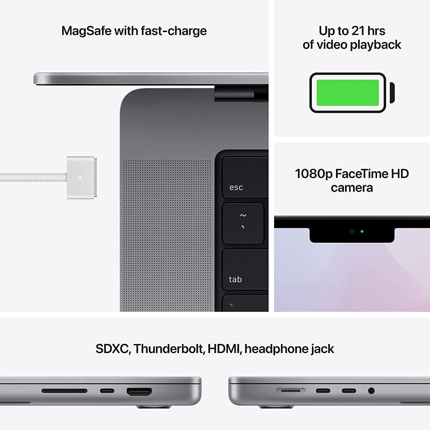 Apple 2021 MacBook Pro (16-inch, M1 Pro chip with 10‑core CPU and 16‑core GPU