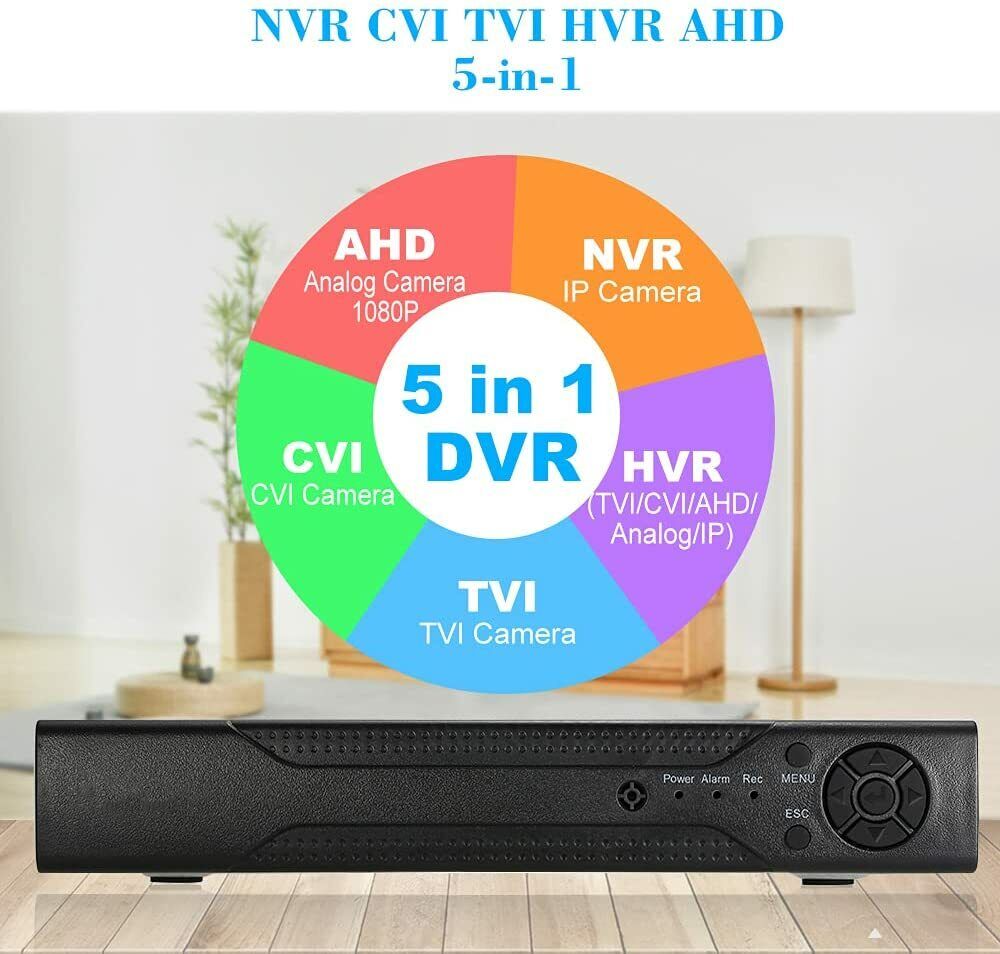 Splenssy 4CH 1080P Hybrid NVR AHD TVI CVI 5-in-1 Digital Video Recorder P2P Clou