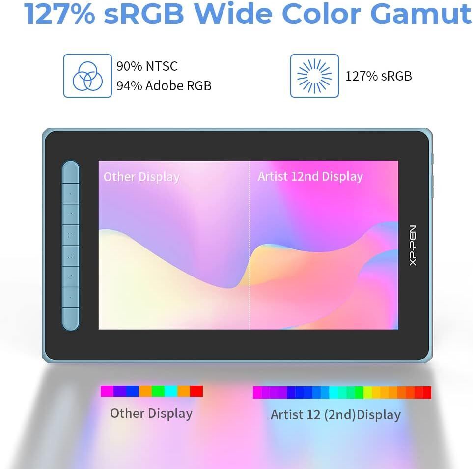 Xp-pen Artist 12 Graphics Tablet 11.9" screen (2nd Gen) - Blue