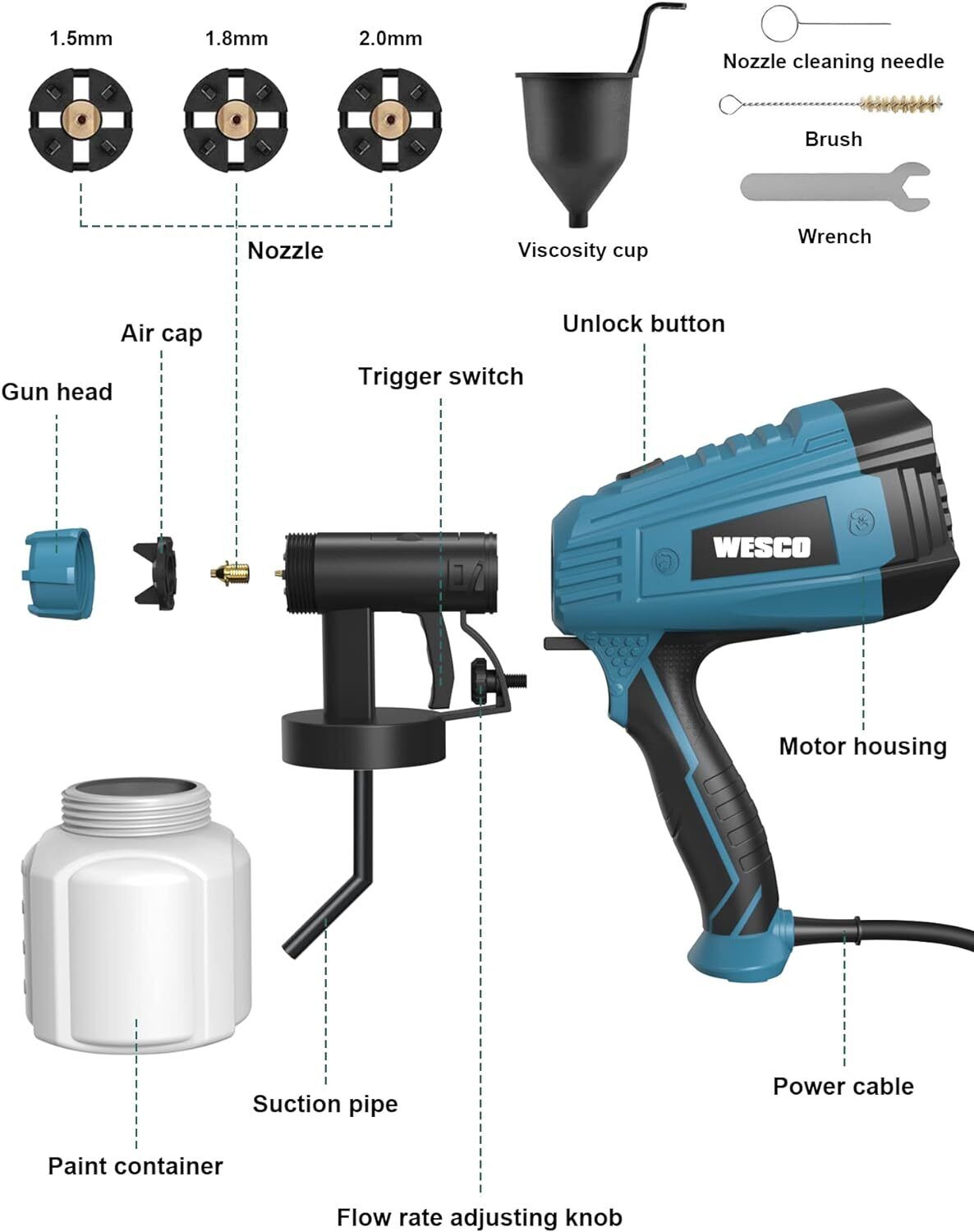 Wesco Paint Sprayer Spray Gun 500W Mains Corded 800ml Electric 230V NEW WS5585