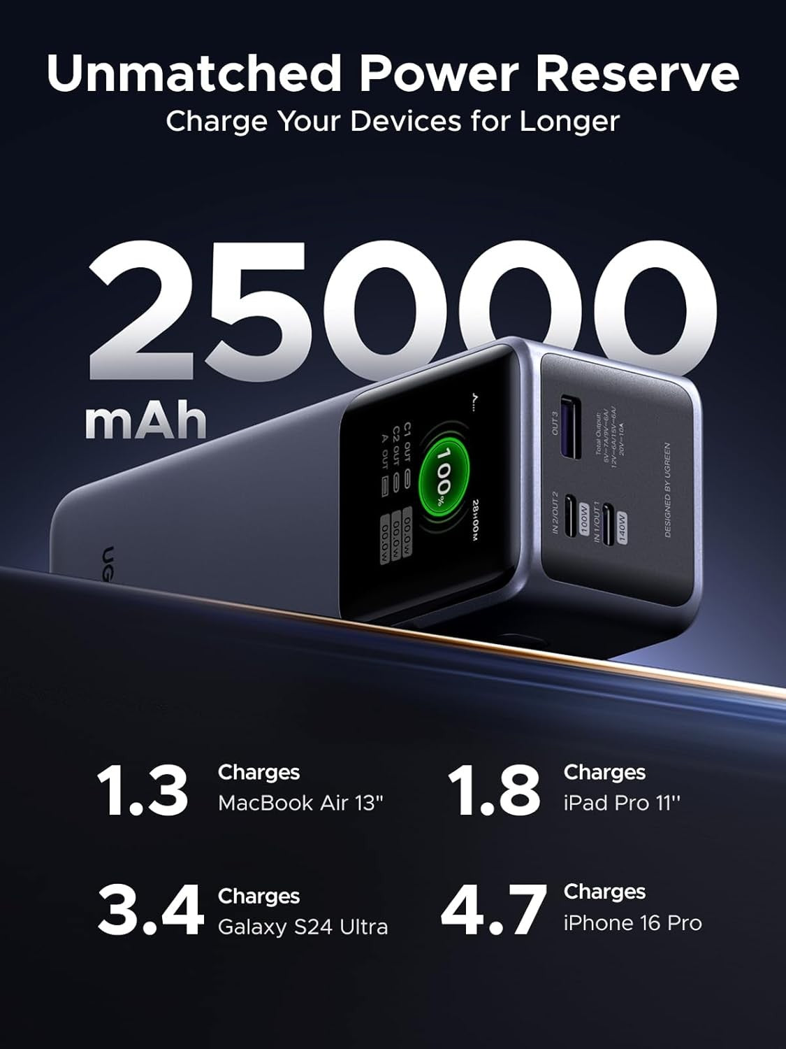 46582030