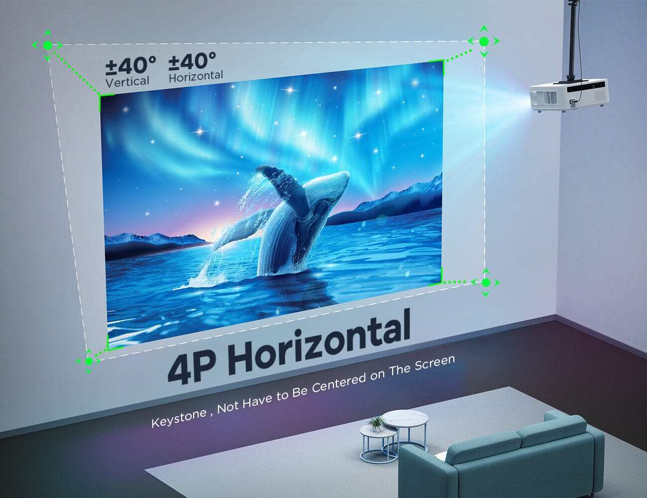 Bomaker Cinema 500 Max Native 1080P LED Projector, 400 ANSI Lumens, 5.8G wifi