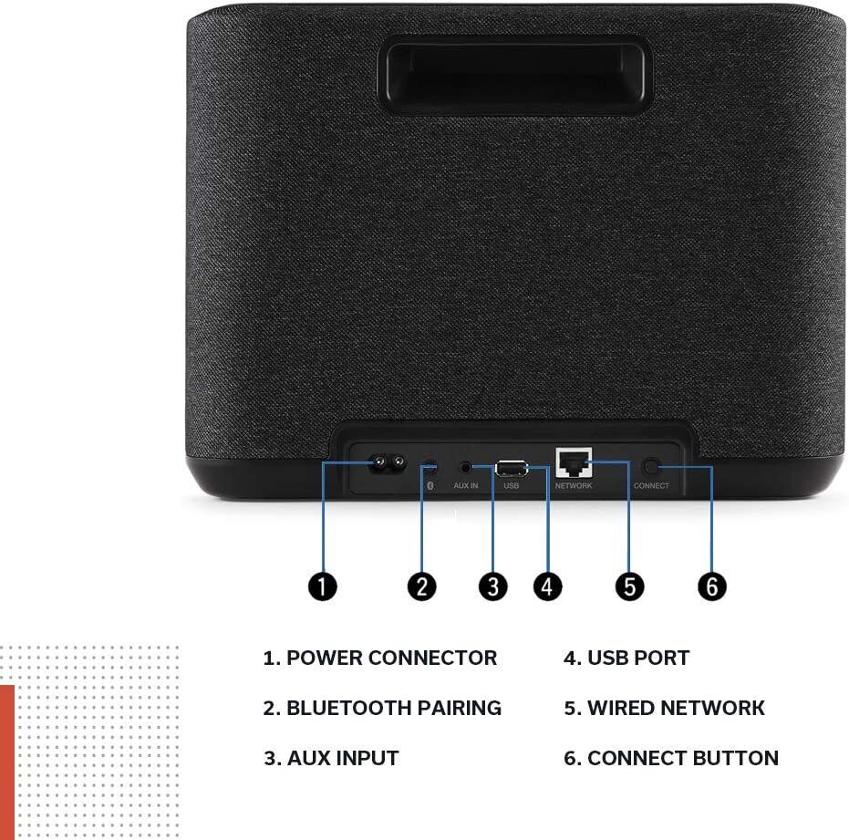 Denon Home 250 Wireless Speaker - Black