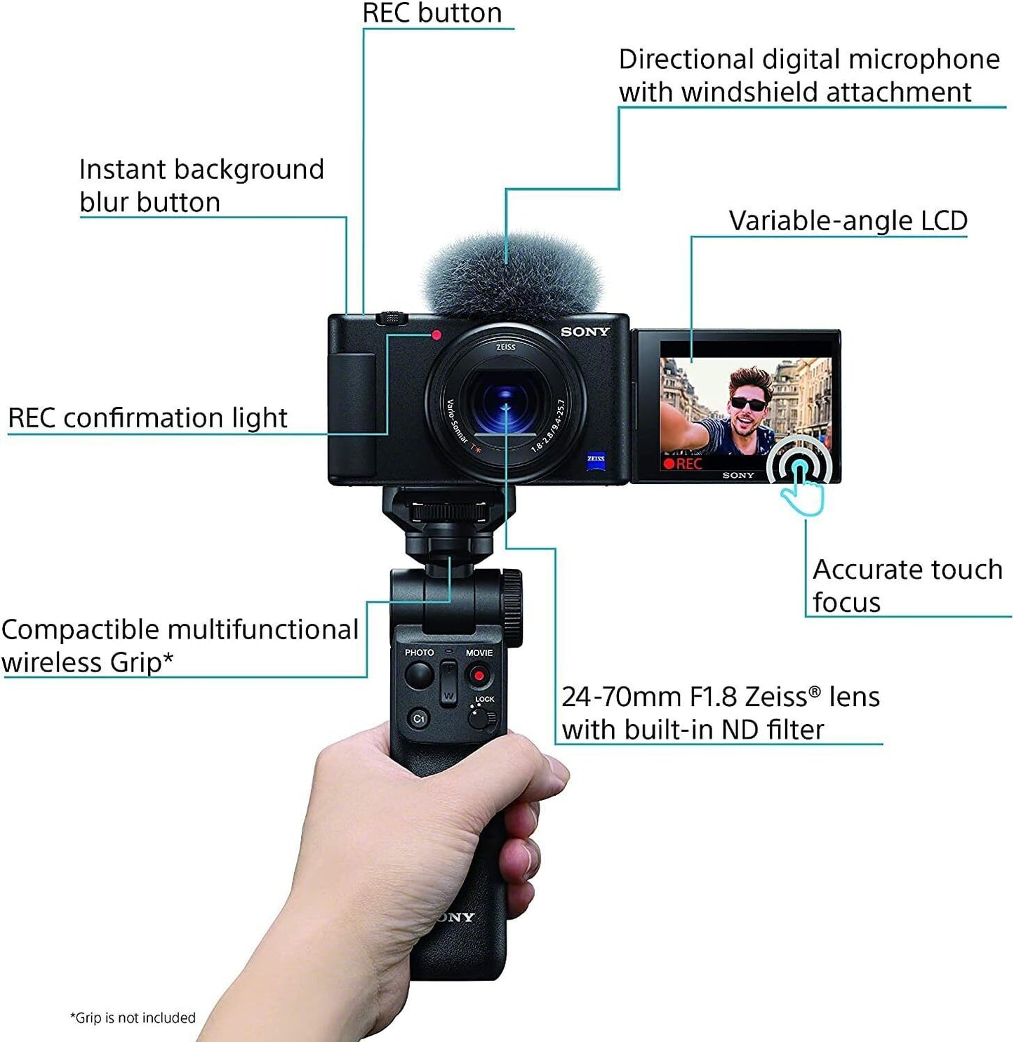 Sony Cyber-shot ZV-1 20.1MP Compact Digital Vlog Camera - Black