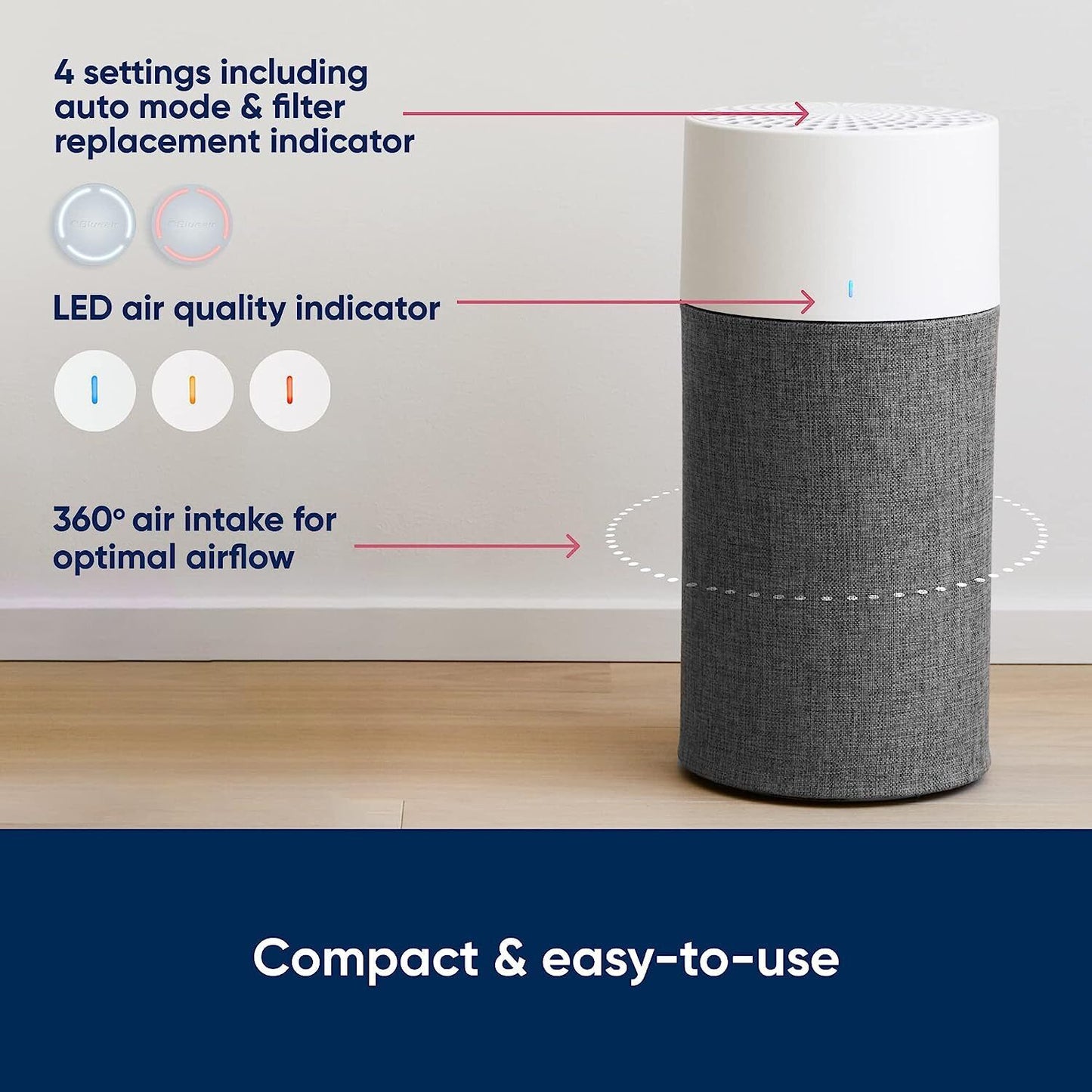 Blueair Blue 3210 Air Purifier