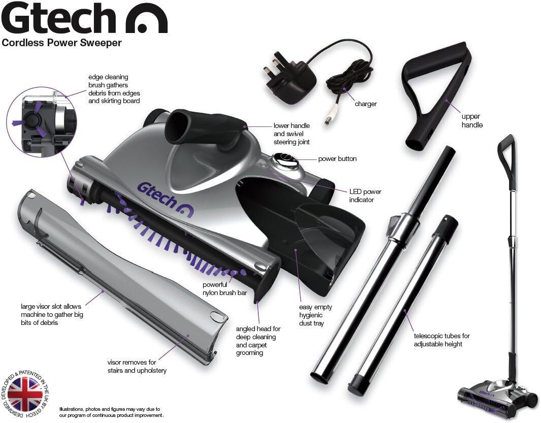 Gtech SW02 Cordless Power Floor Sweeper - Grey