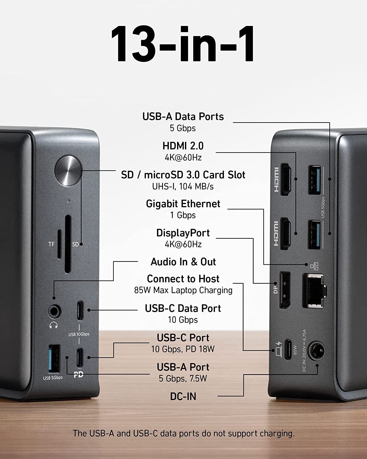 Anker Docking Station, Anker 575 USB-C Docking Station (13-in-1), 85W Charging