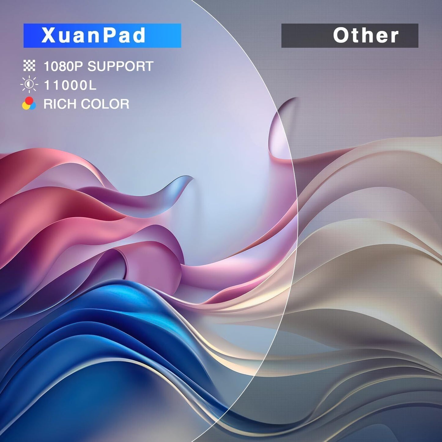 Xuanpad Mini Projector 2400 Lumens Portable Video Projector 55000 Hours