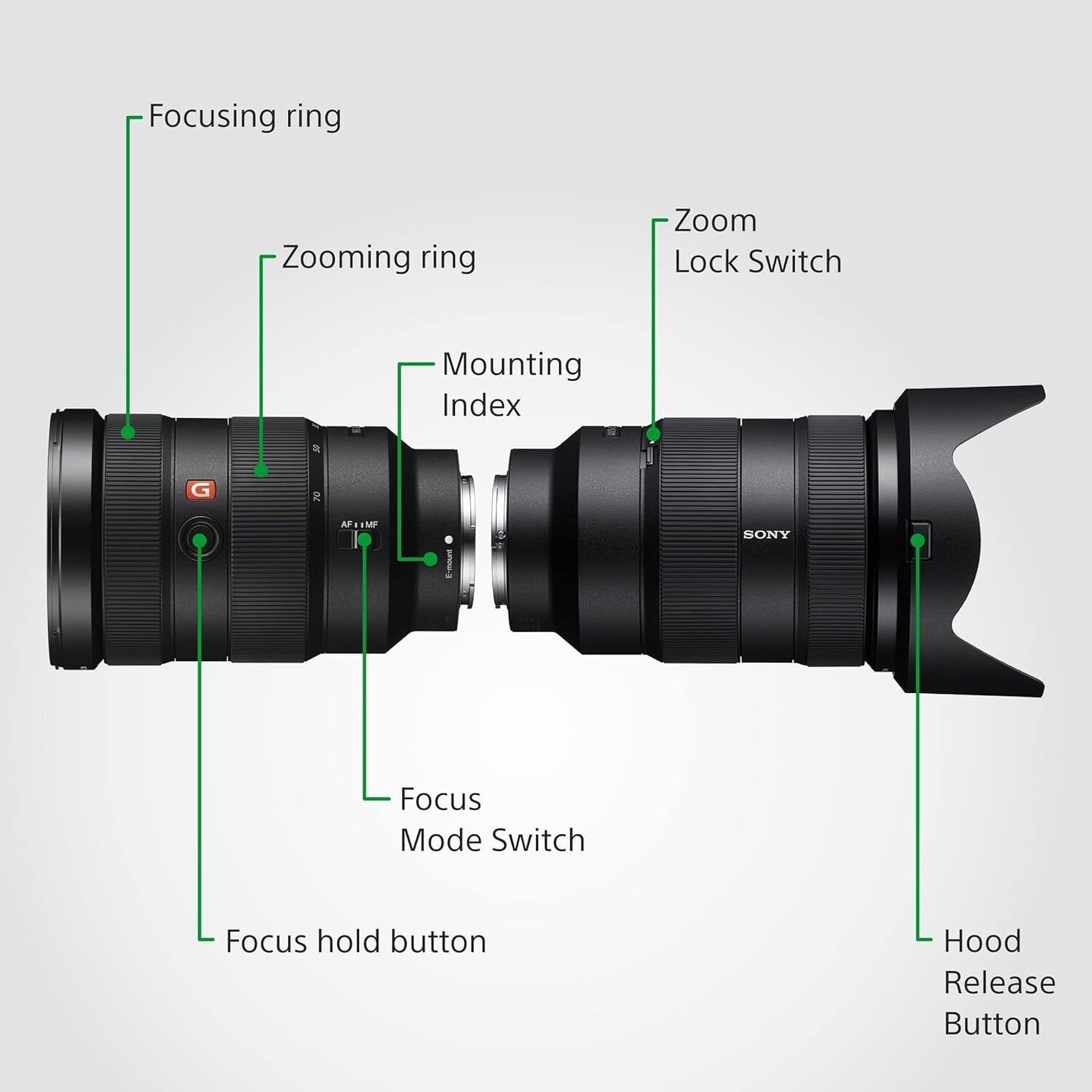 Sony SEL2470GM FE 24-70mm F/2.8 GM Lens for Sony E Mount