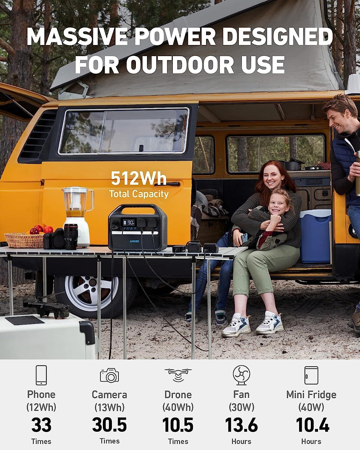ANKER PowerHouse 535 512 Wh Portable Power Station