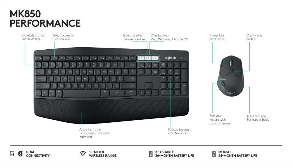 LOGITECH MK850 WIRELESS & BLUETOOTH KEYBOARD & MOUSE UK LAYOUT NEW SEALED