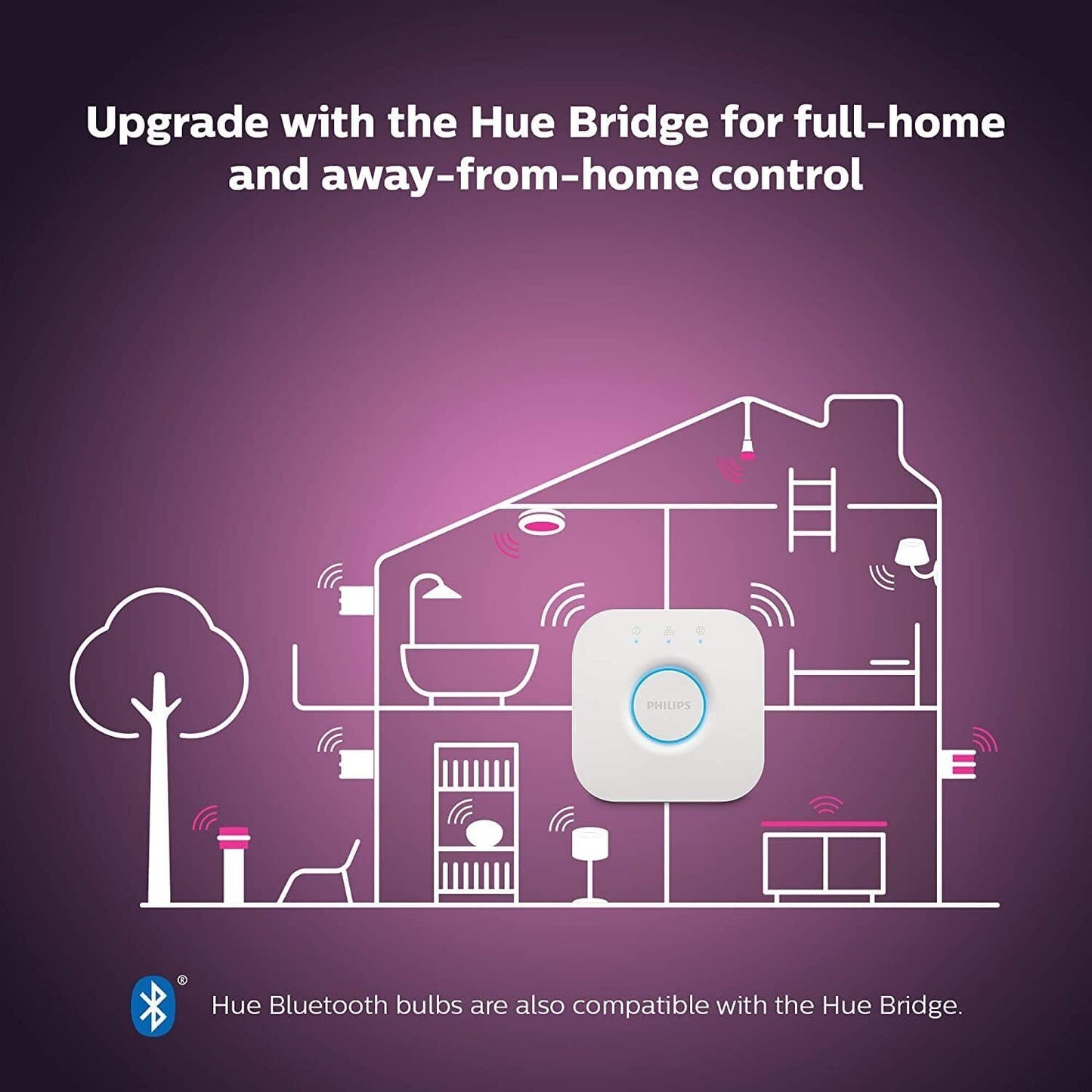 Philips Hue B22 Colour Smart Bulb with Bluetooth - Cool White, 2 Pack