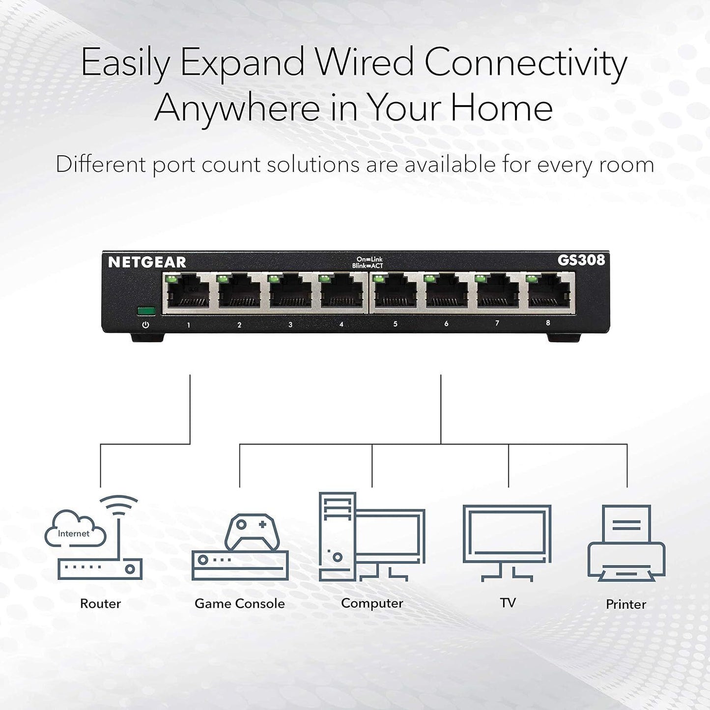 NETGEAR GS308300UKS 8 Ports Rack-Mountable Standalone Gigabit Ethernet Switch
