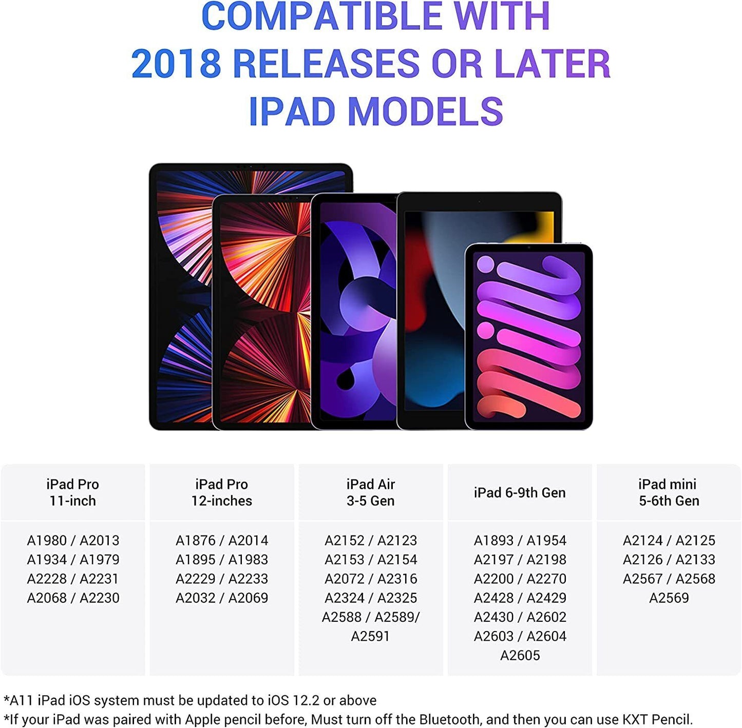Stylus Pen for Apple iPad mini/air/pro (2018-2022)