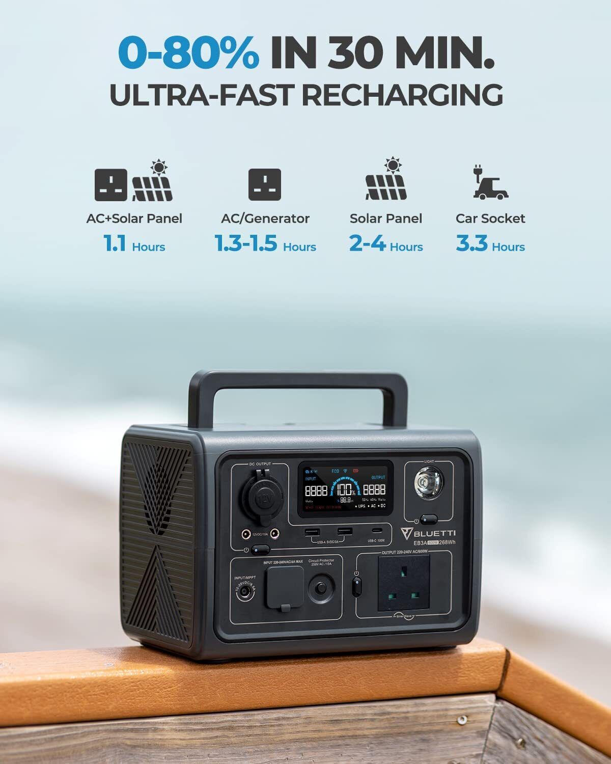 BLUETTI Portable Power Station EB3A, 268Wh LiFePO4 Battery Backup w/ 2 600W
