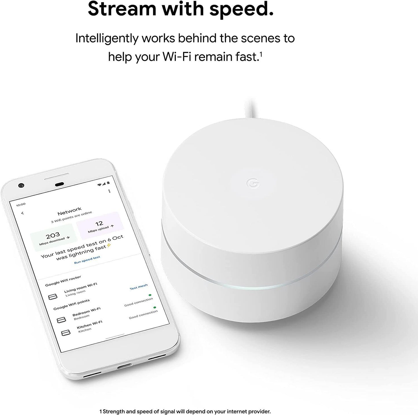 Google GA02430-GB Wi-Fi Mesh Network System Router Point - White